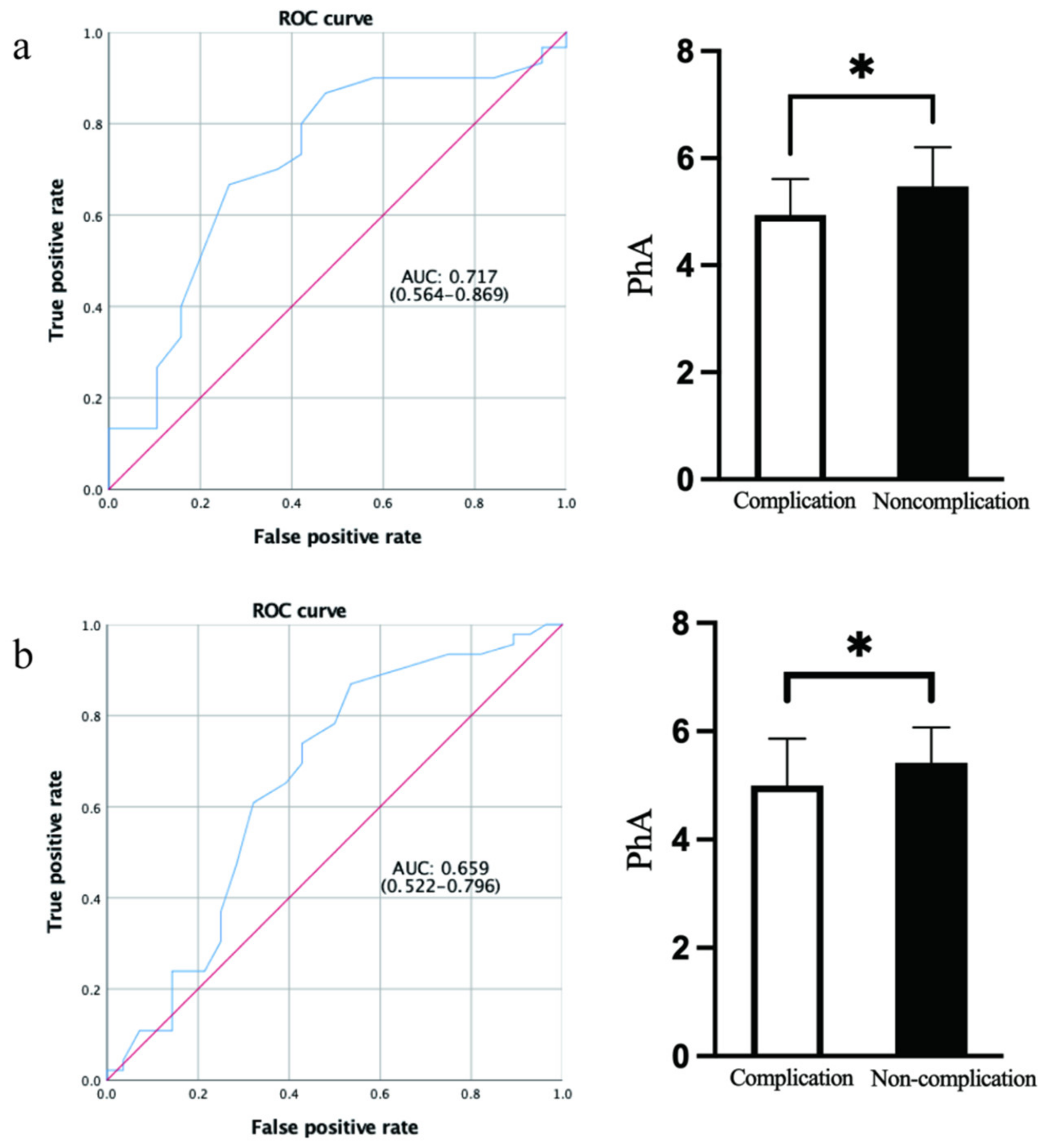 Ijerph 19 06426 g004 Ijerph 19 06426 g004