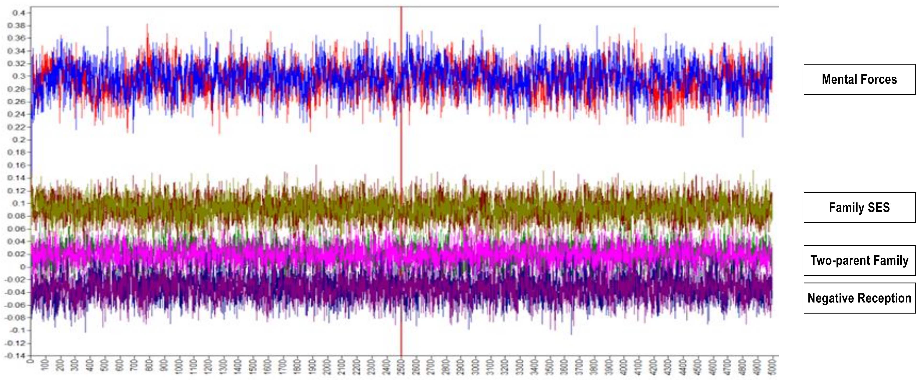 Ijerph 19 06433 g0a4