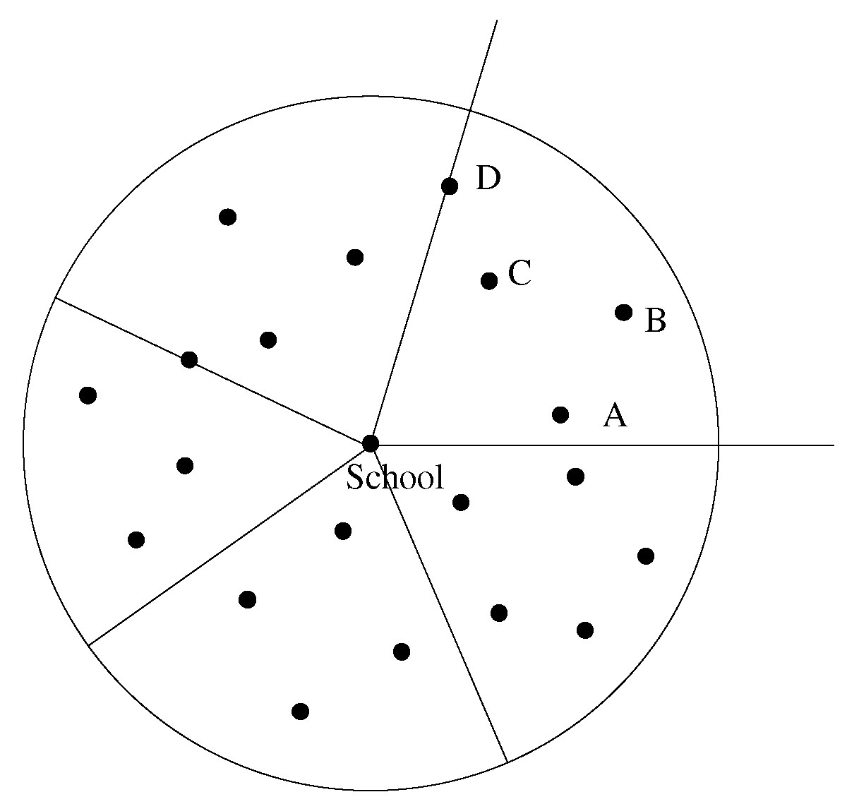Ijerph 19 06435 g005