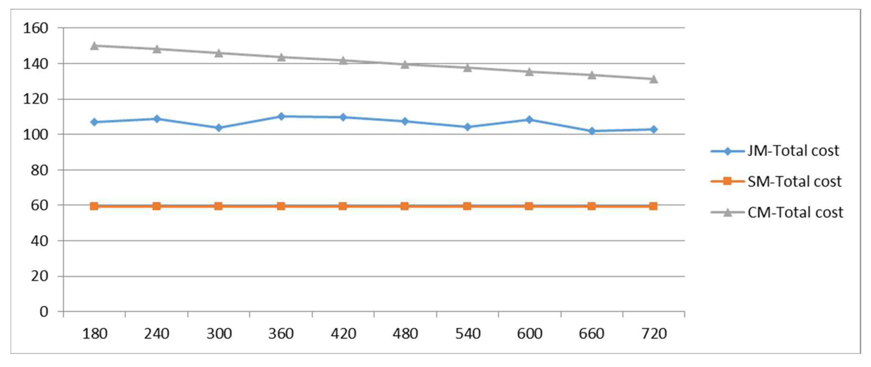 Ijerph 19 06435 g009