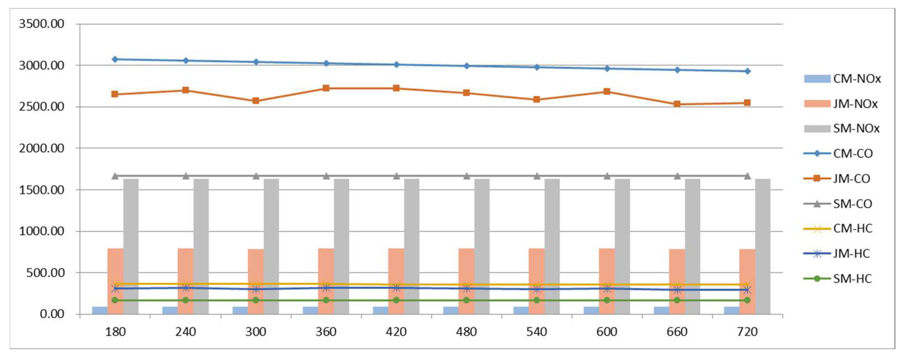 Ijerph 19 06435 g011