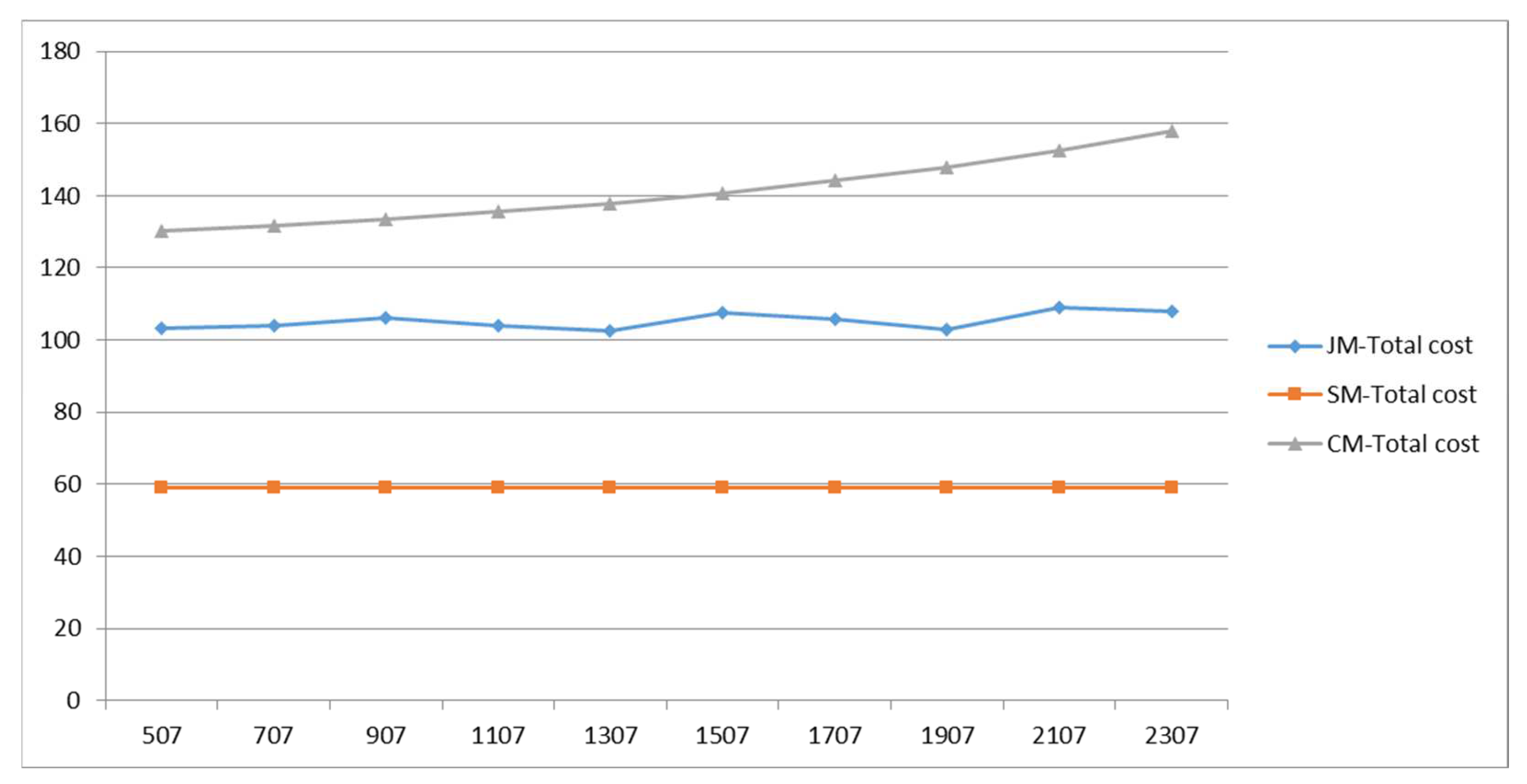 Ijerph 19 06435 g012