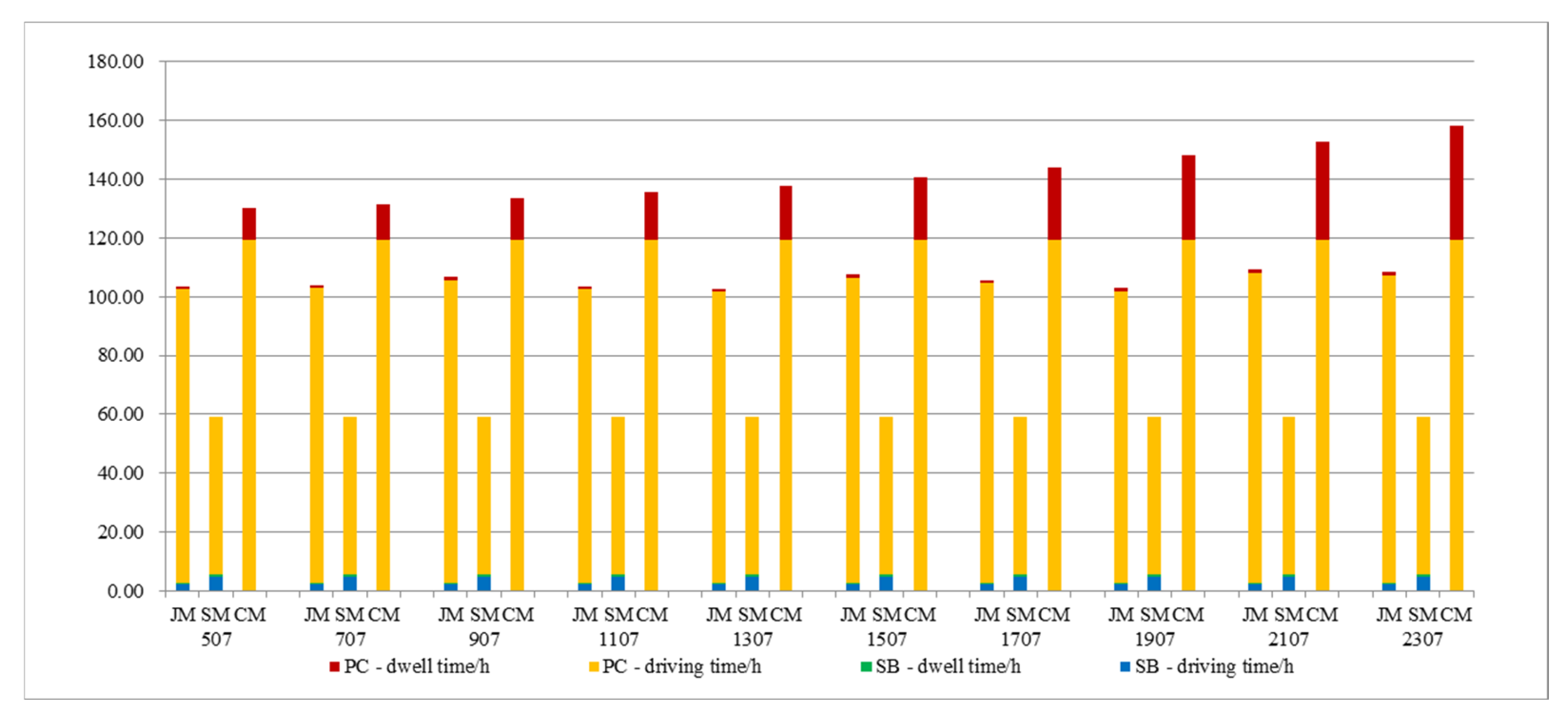 Ijerph 19 06435 g013