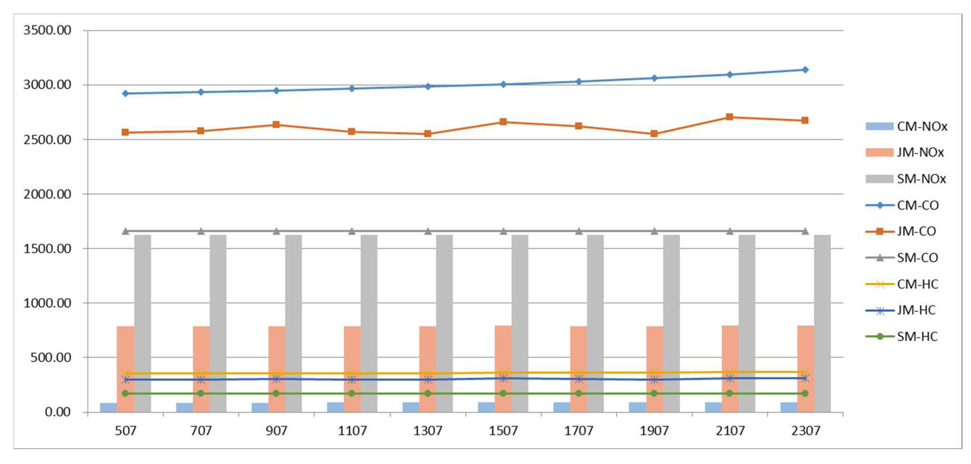 Ijerph 19 06435 g014