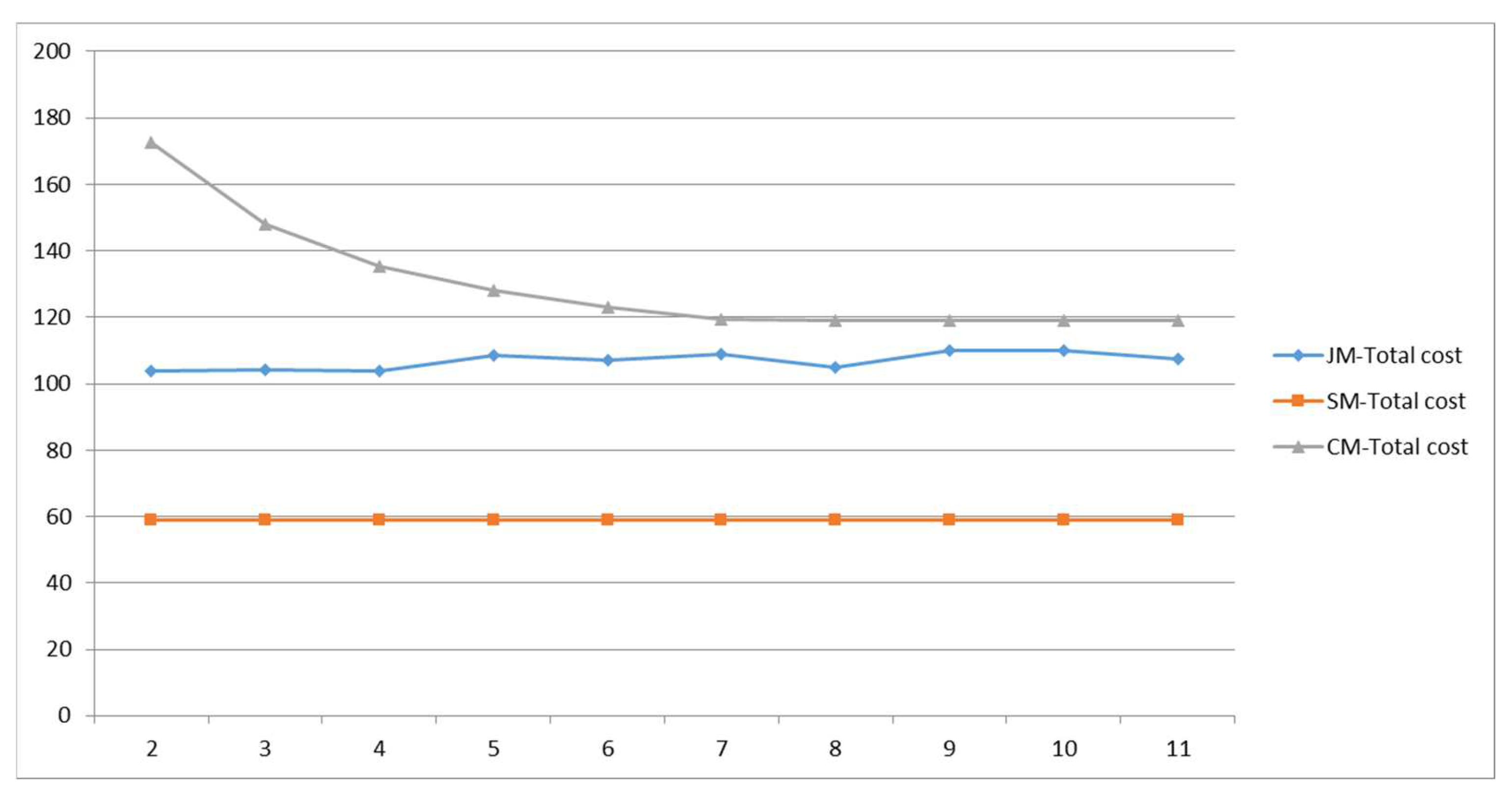 Ijerph 19 06435 g015