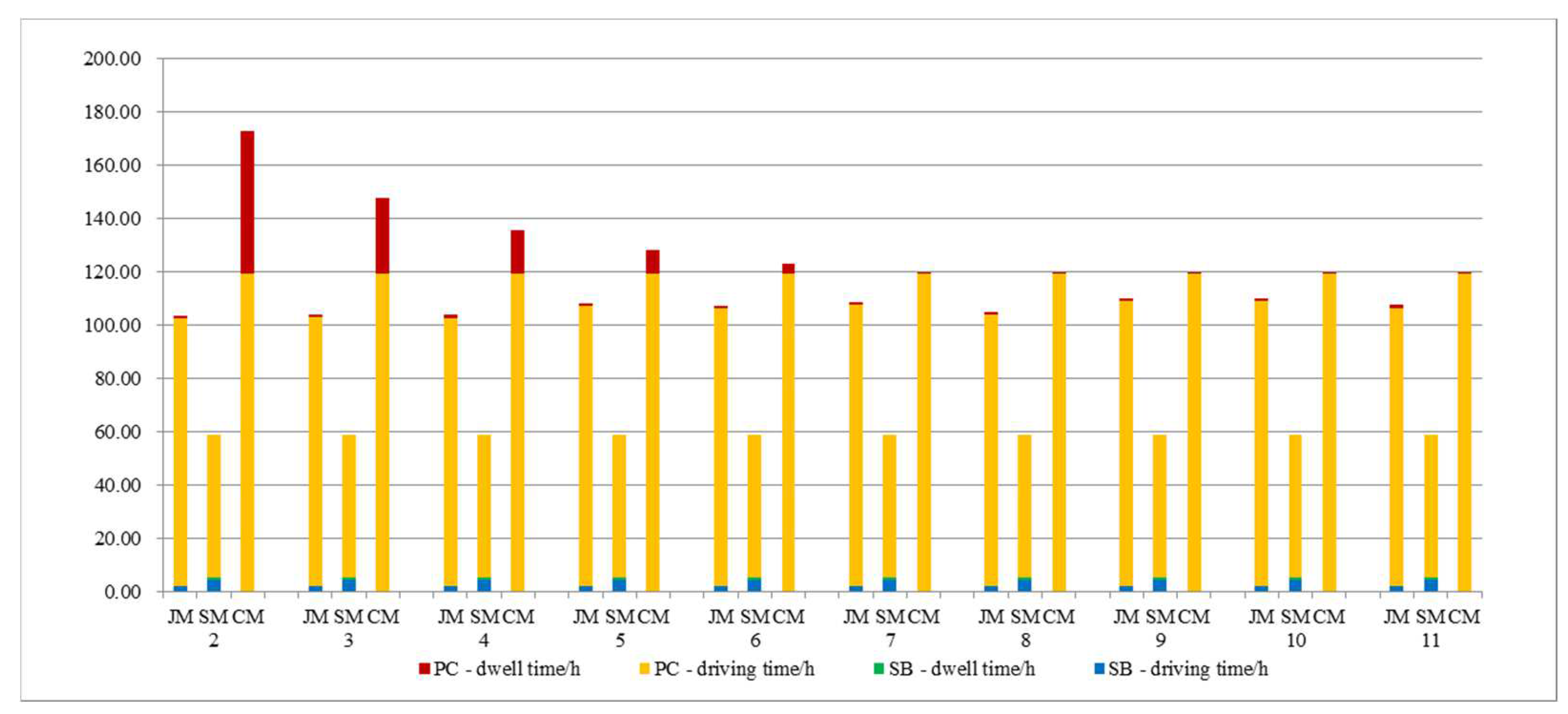 Ijerph 19 06435 g016