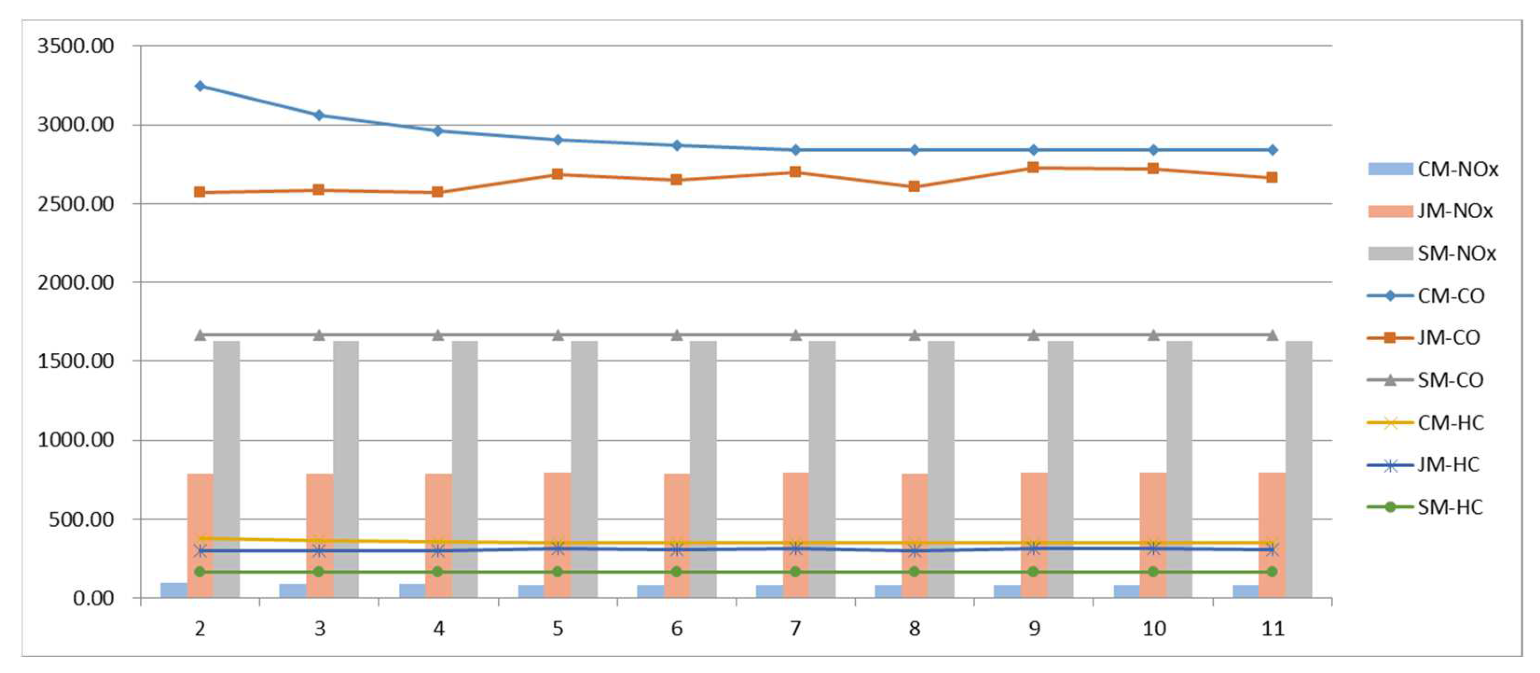 Ijerph 19 06435 g017
