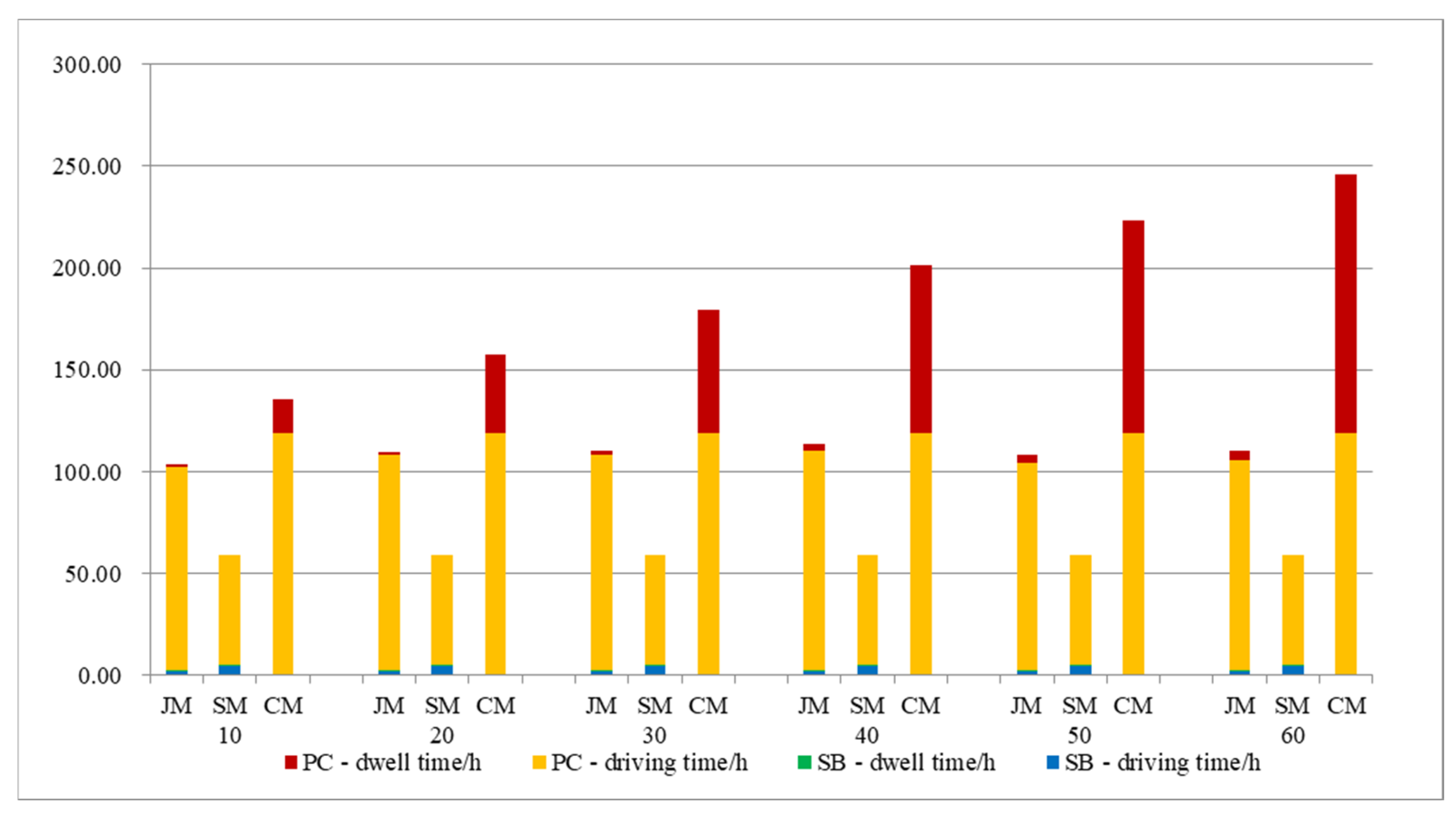 Ijerph 19 06435 g019