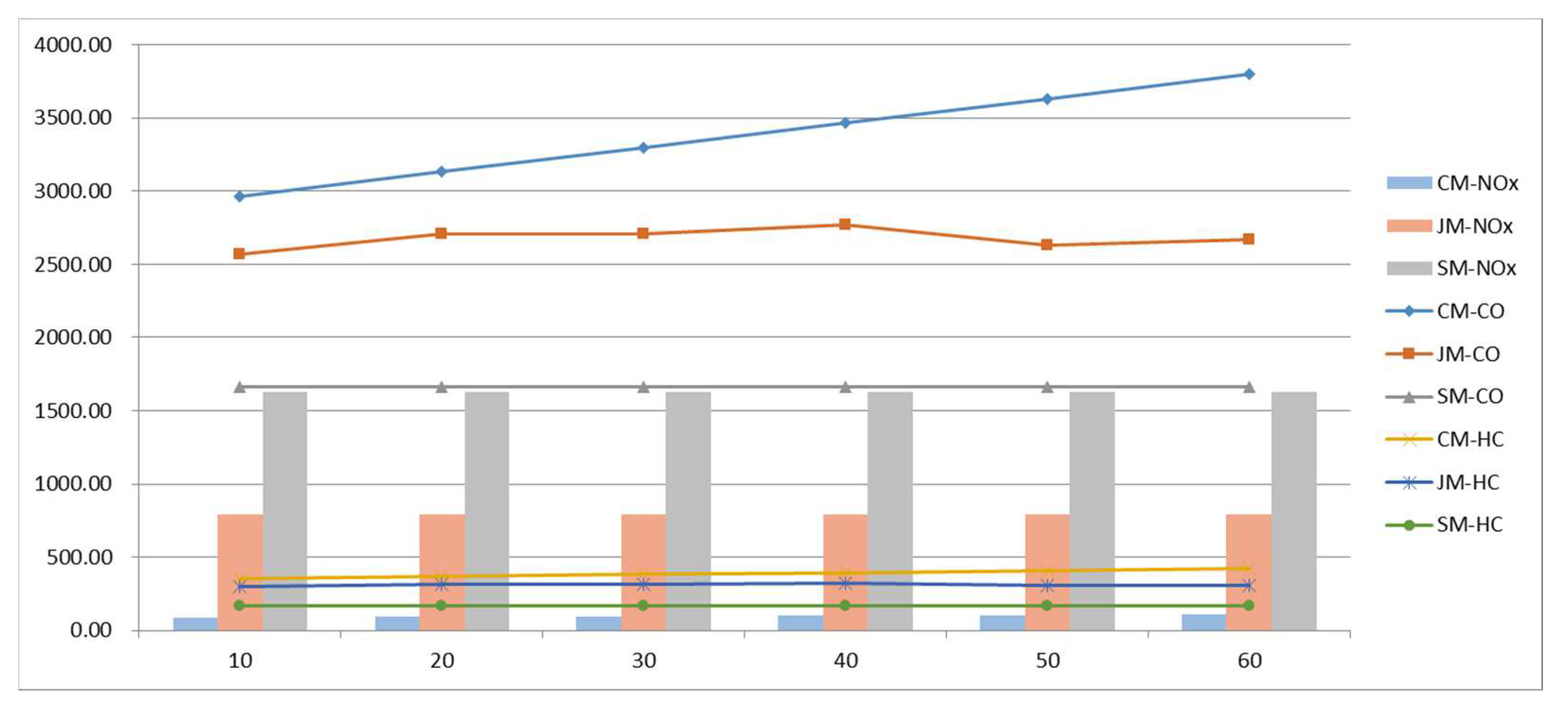 Ijerph 19 06435 g020