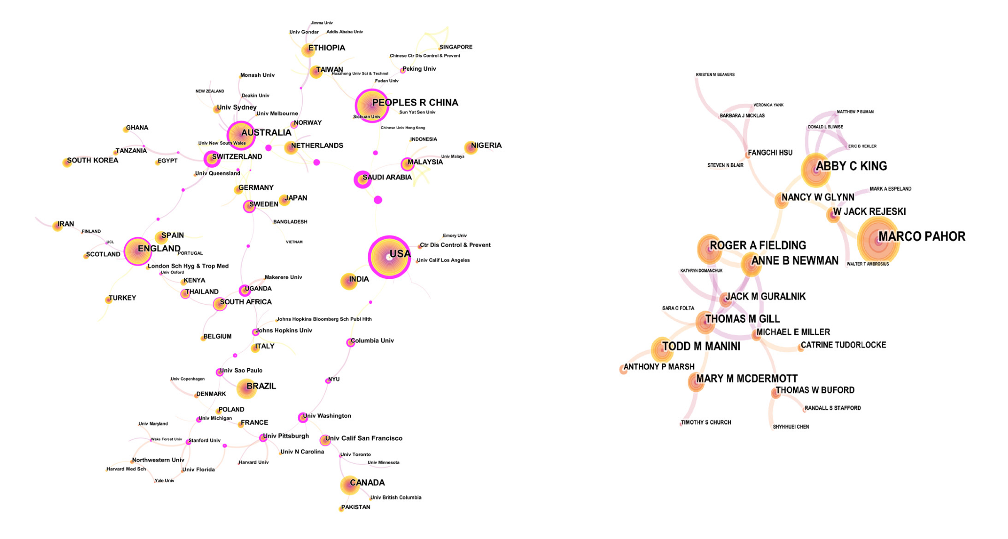 Ijerph 19 06440 g003