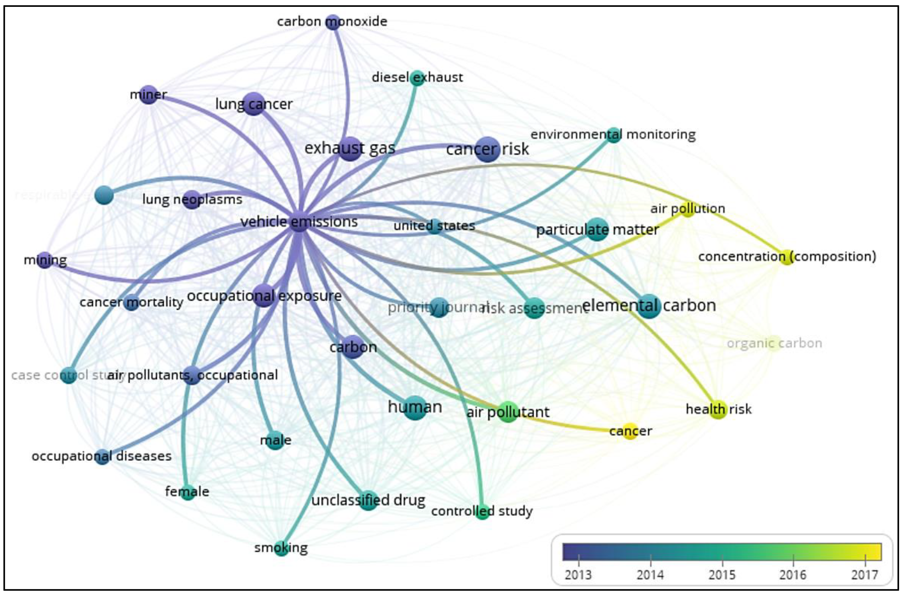 Ijerph 19 06459 g001