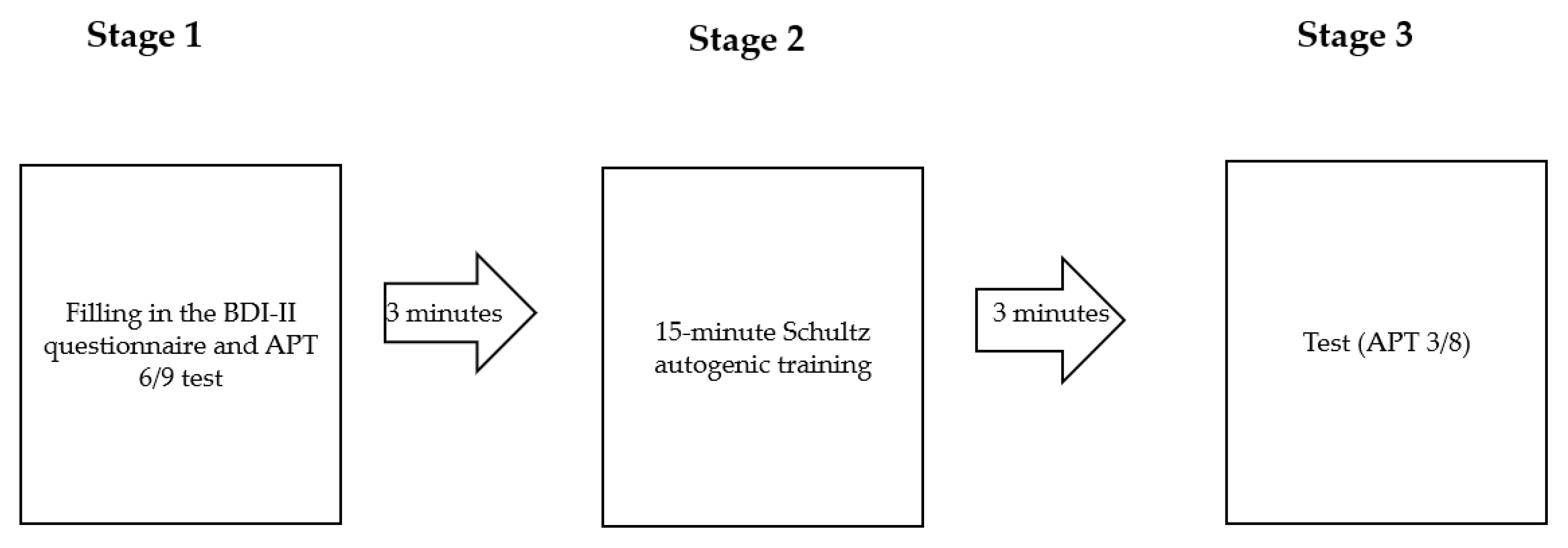 Ijerph 19 06473 g001