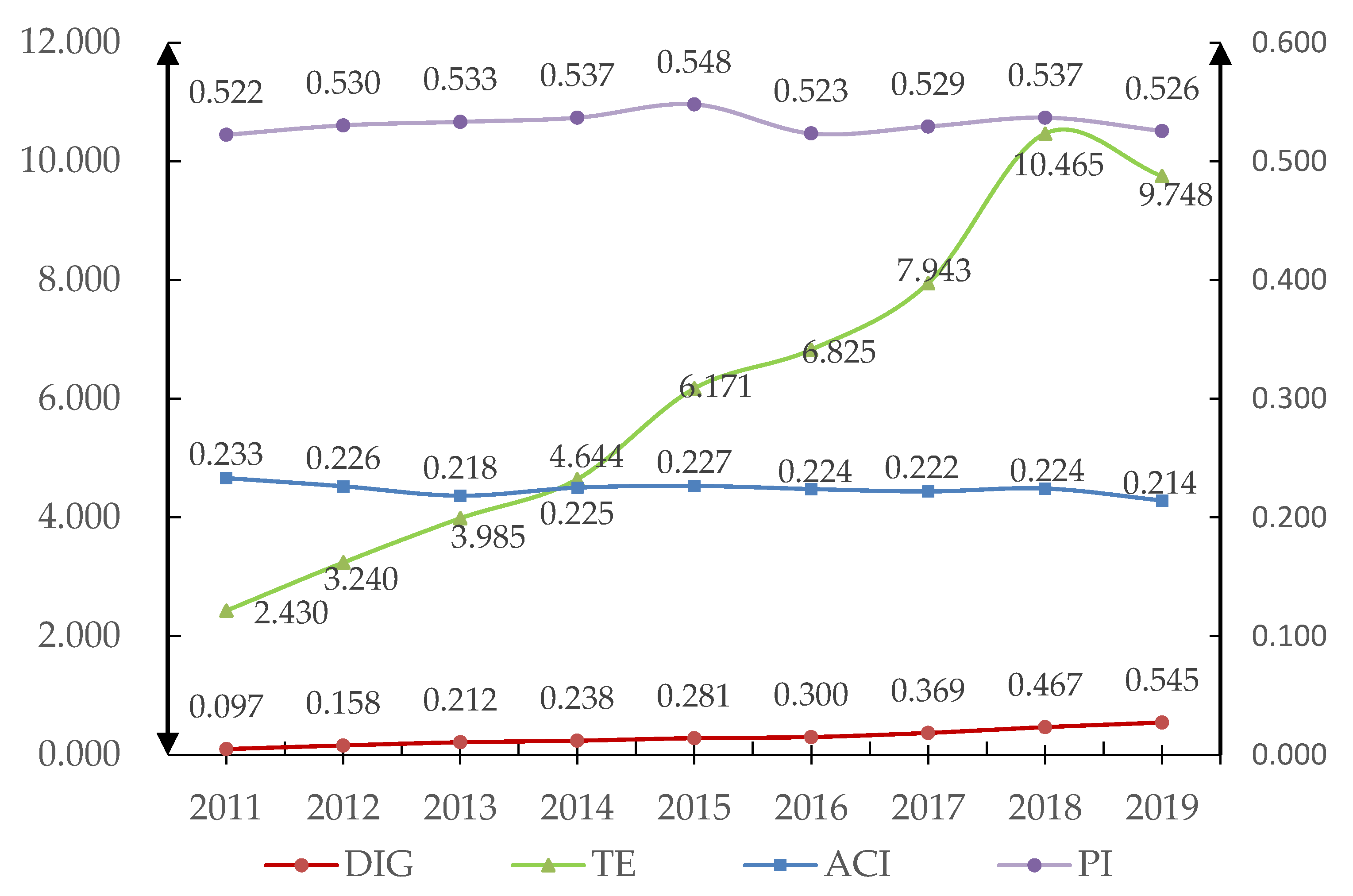 Ijerph 19 06488 g002 550