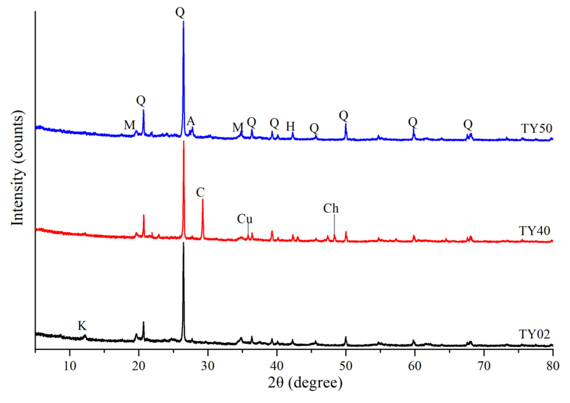 Ijerph 19 06493 g002 550