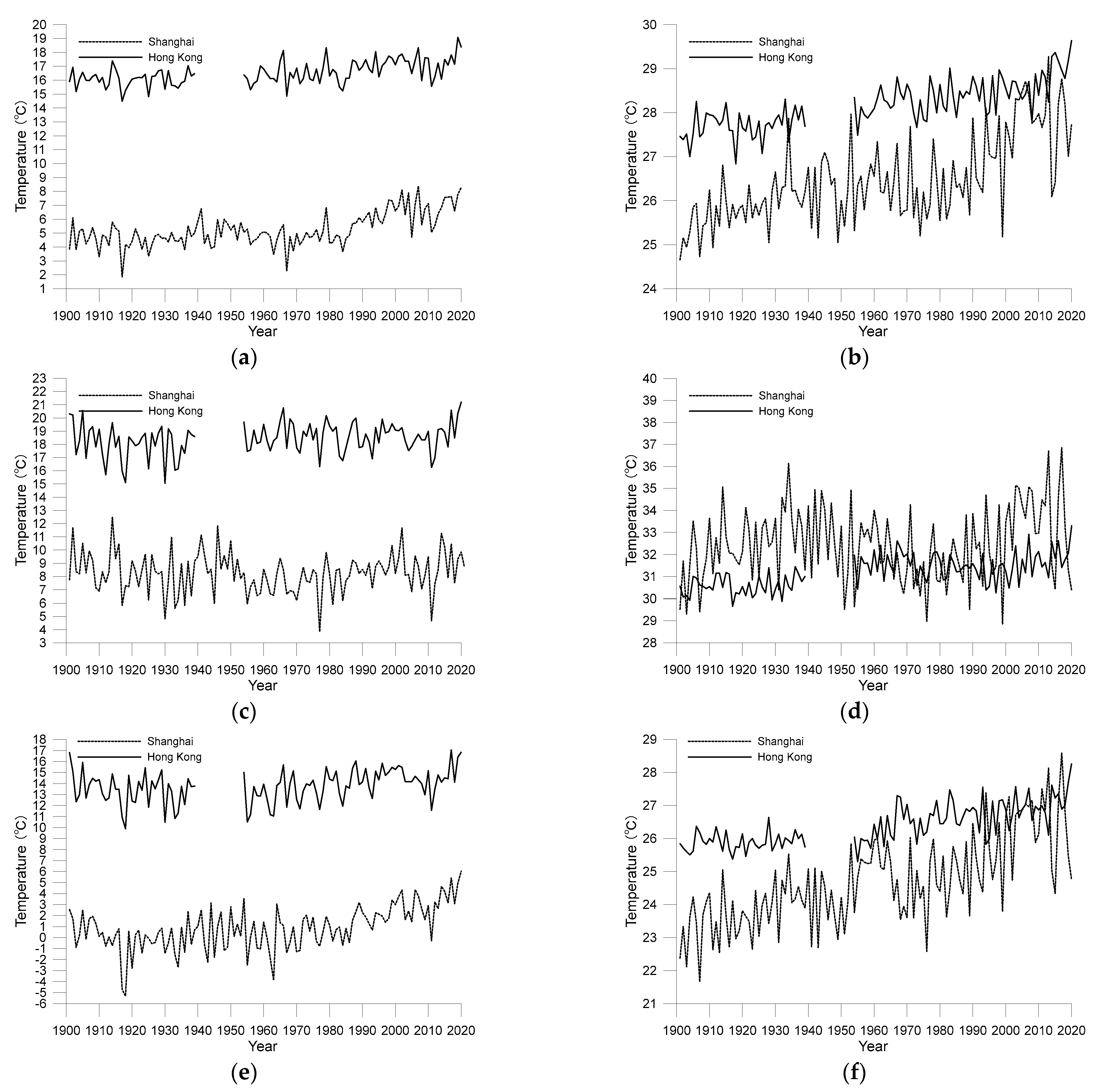 Ijerph 19 06494 g011 550