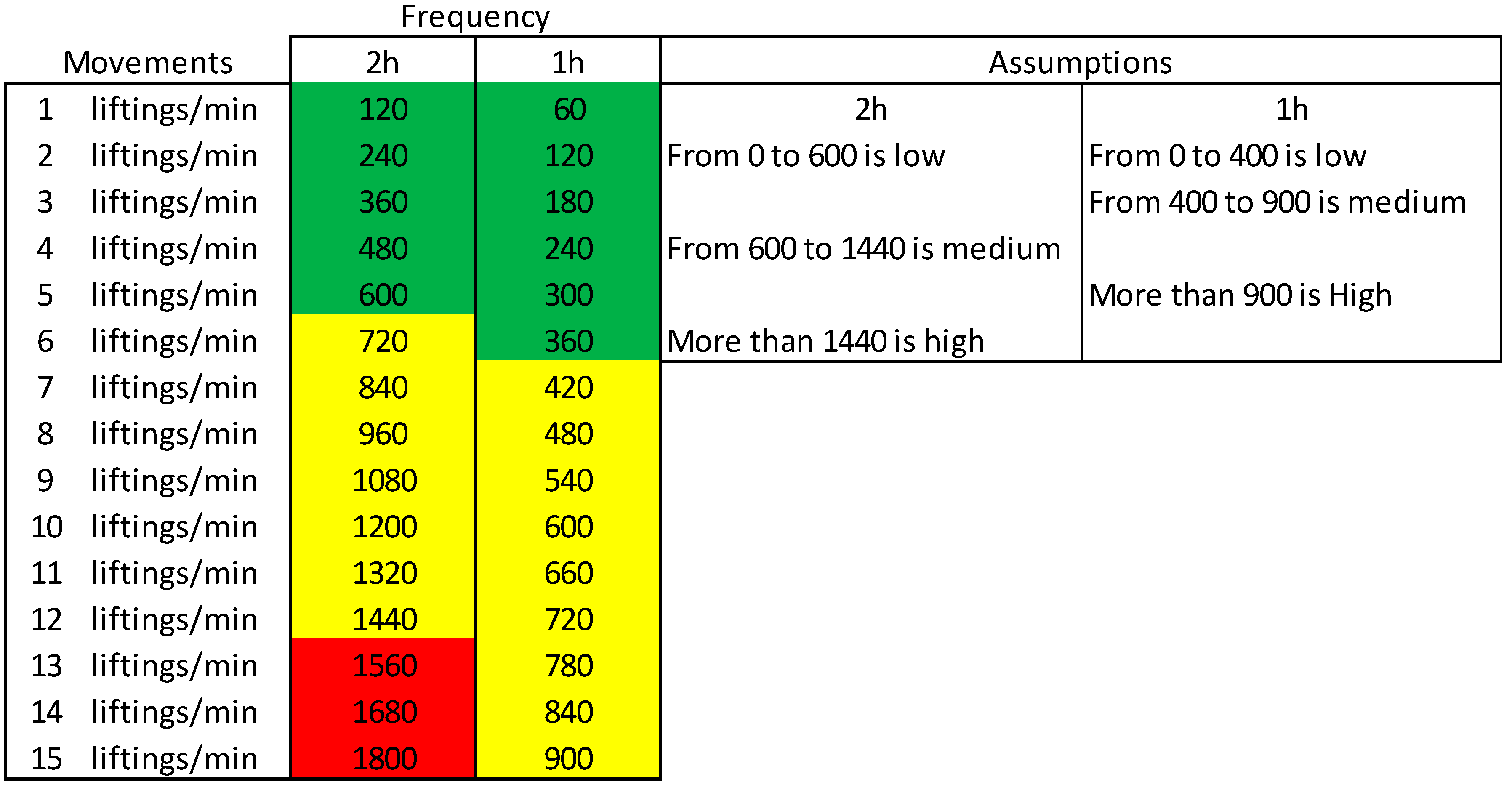 Ijerph 19 06511 g0a1 550