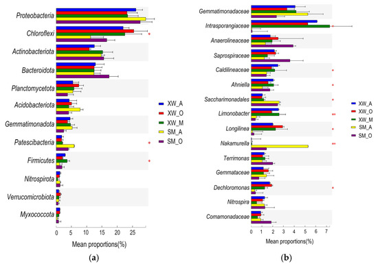 Changing Japanese Attitudes Toward〜 Changing Japanese Attitudes Toward〜 Changing Japanese