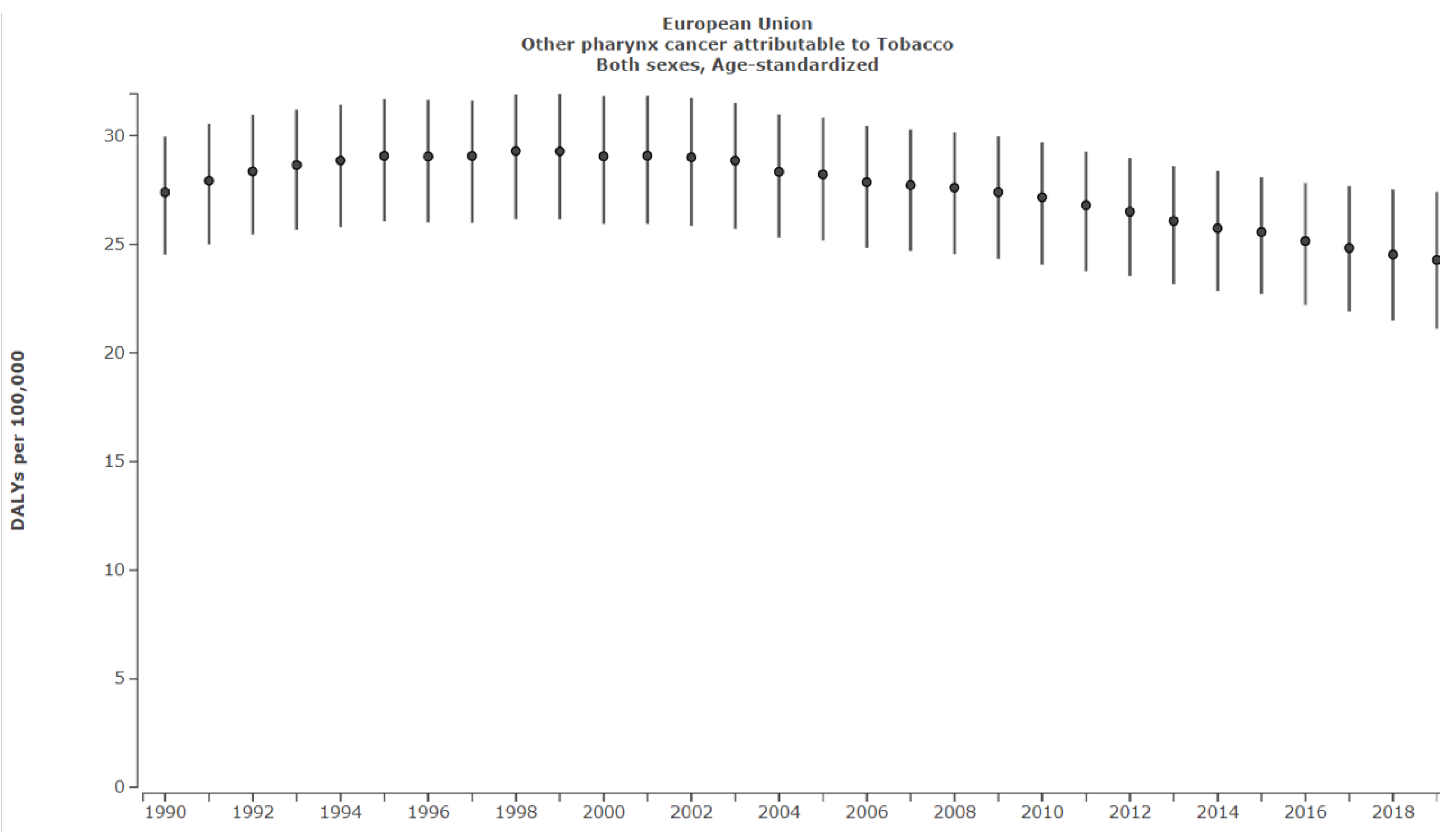 Ijerph 19 06532 g007 550