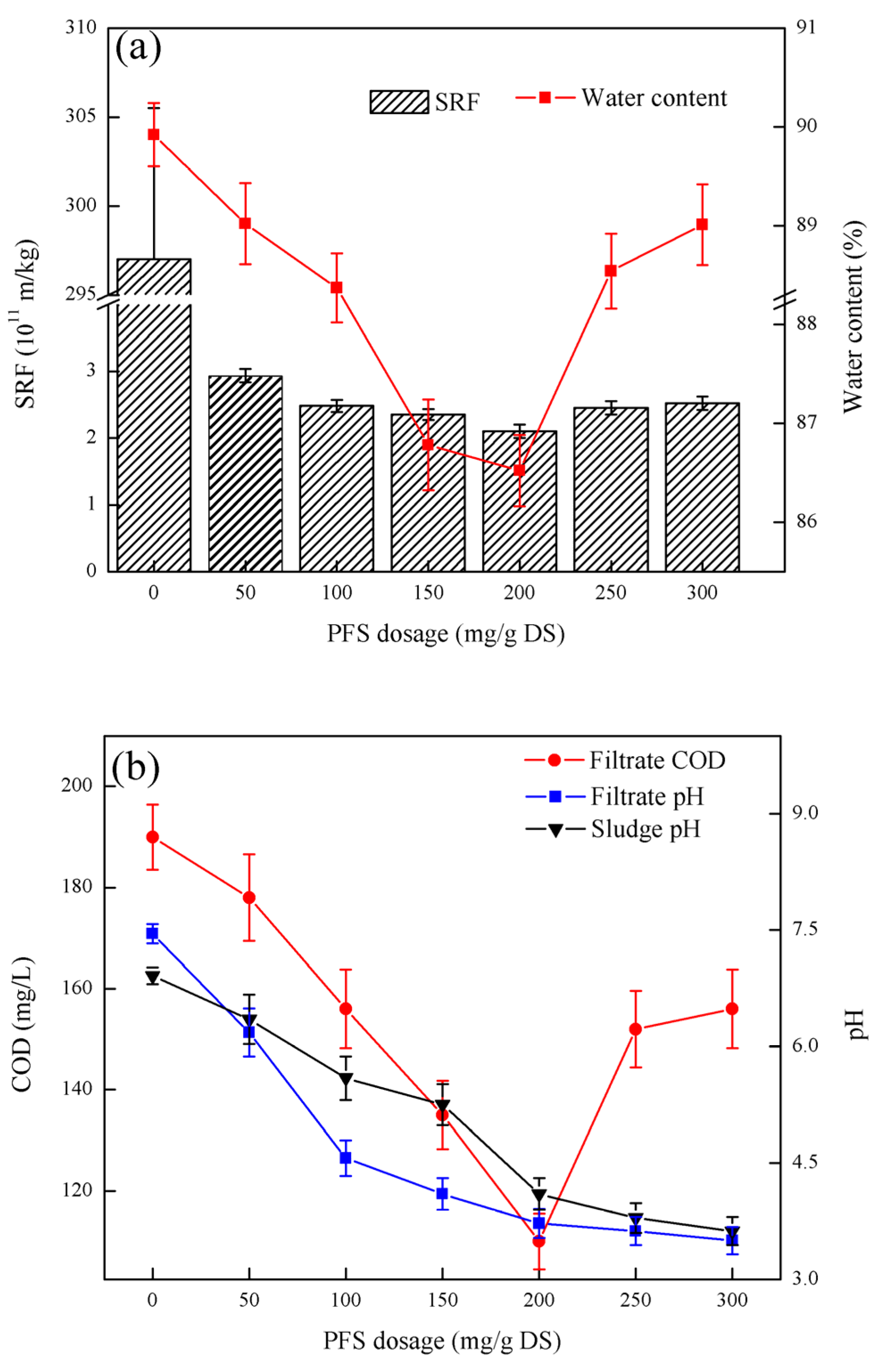 Ijerph 19 06540 g001