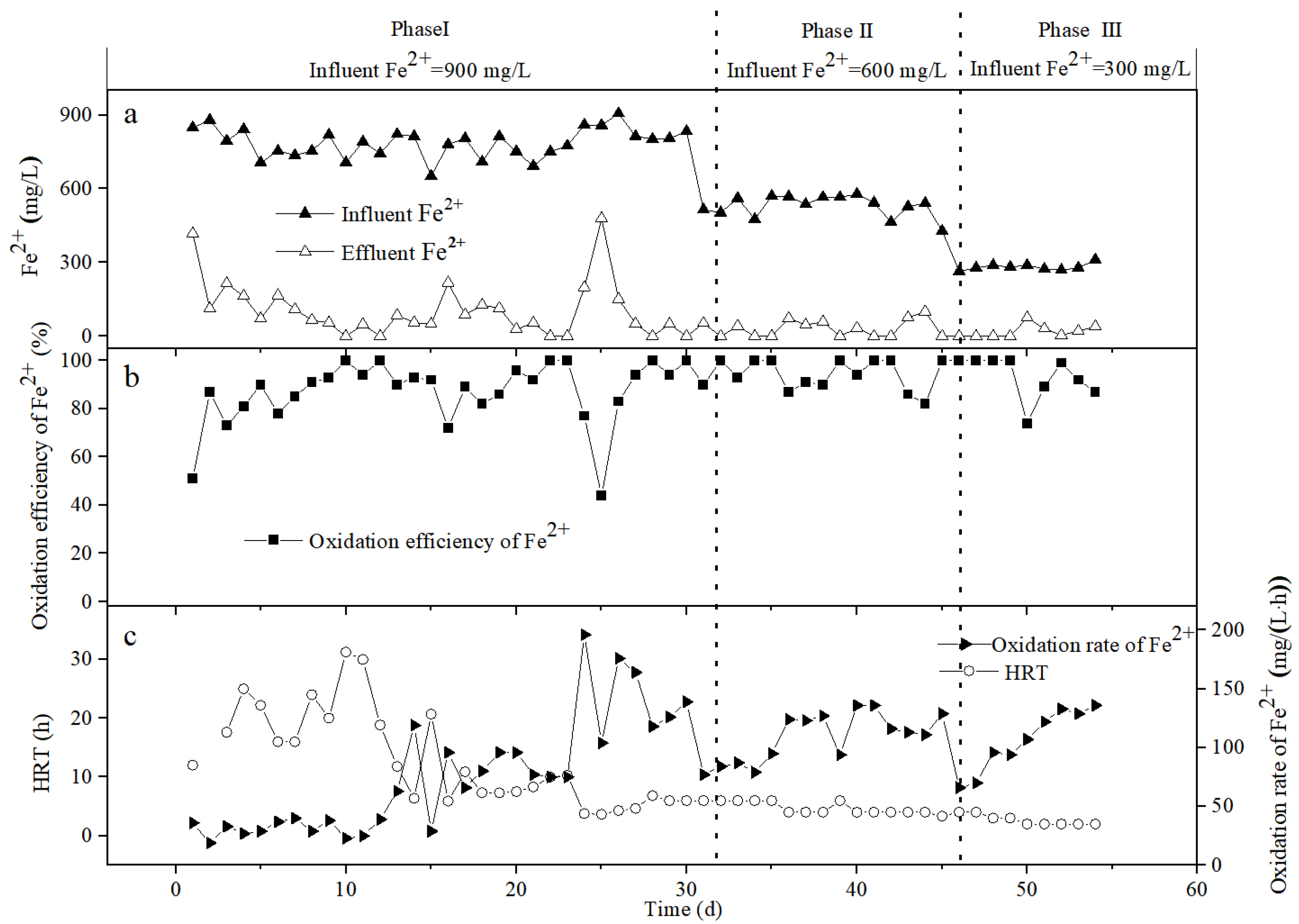Ijerph 19 06543 g006