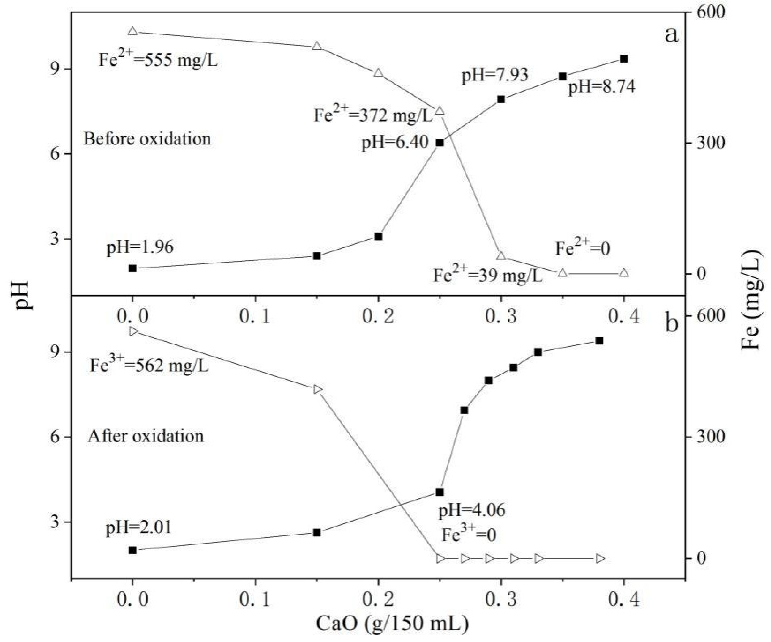 Ijerph 19 06543 g008