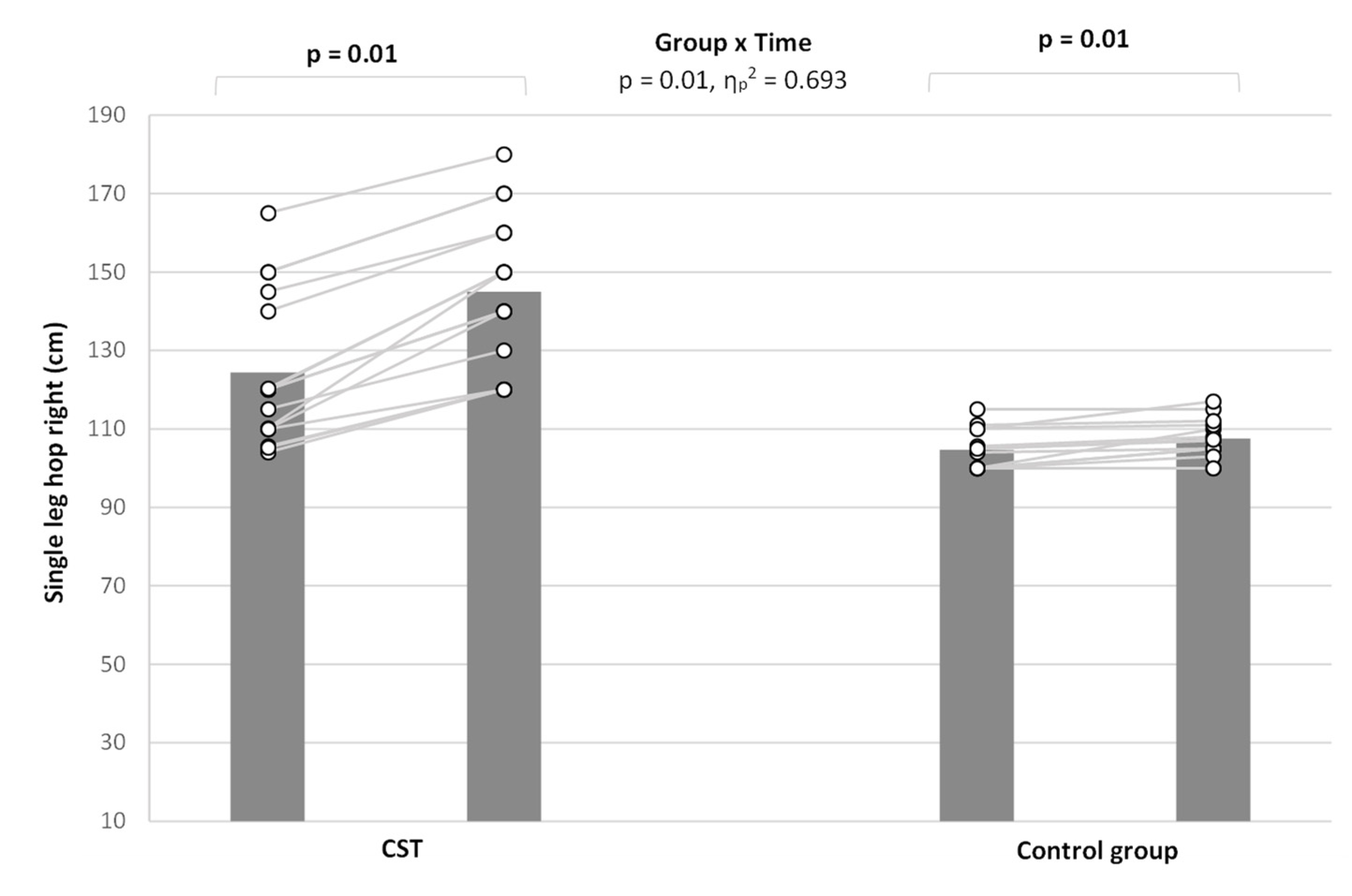 Ijerph 19 06547 g002 550