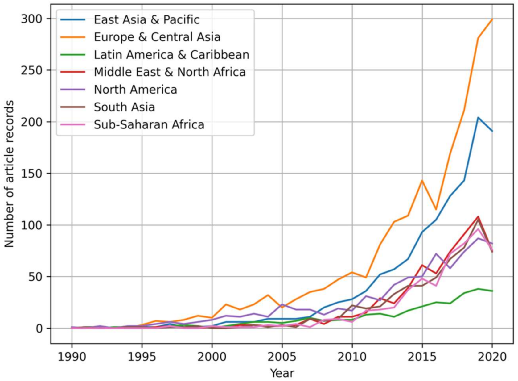 Ijerph 19 06549 g006