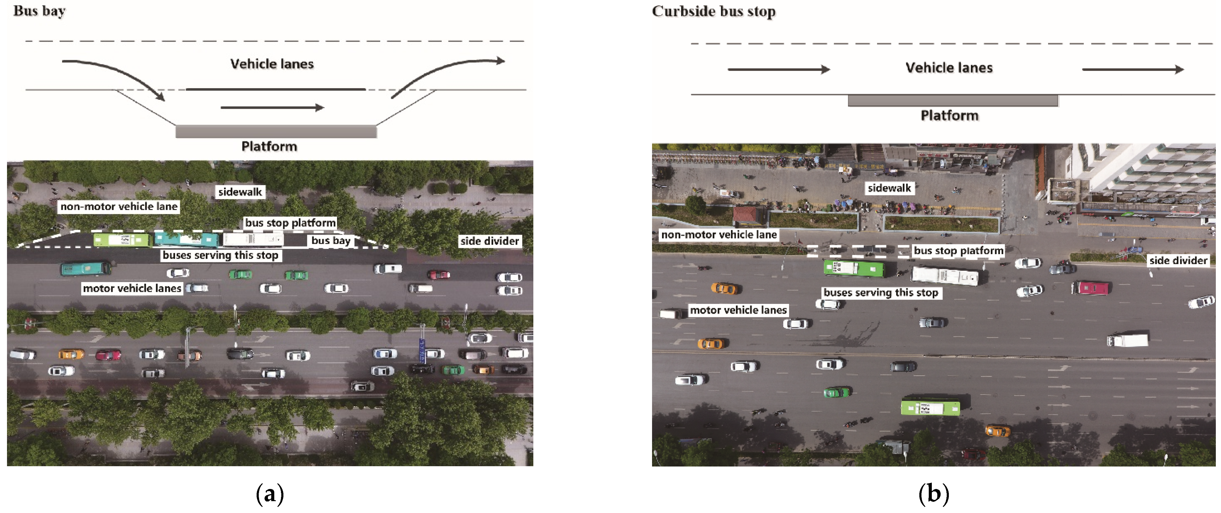 Ijerph 19 06552 g001 550