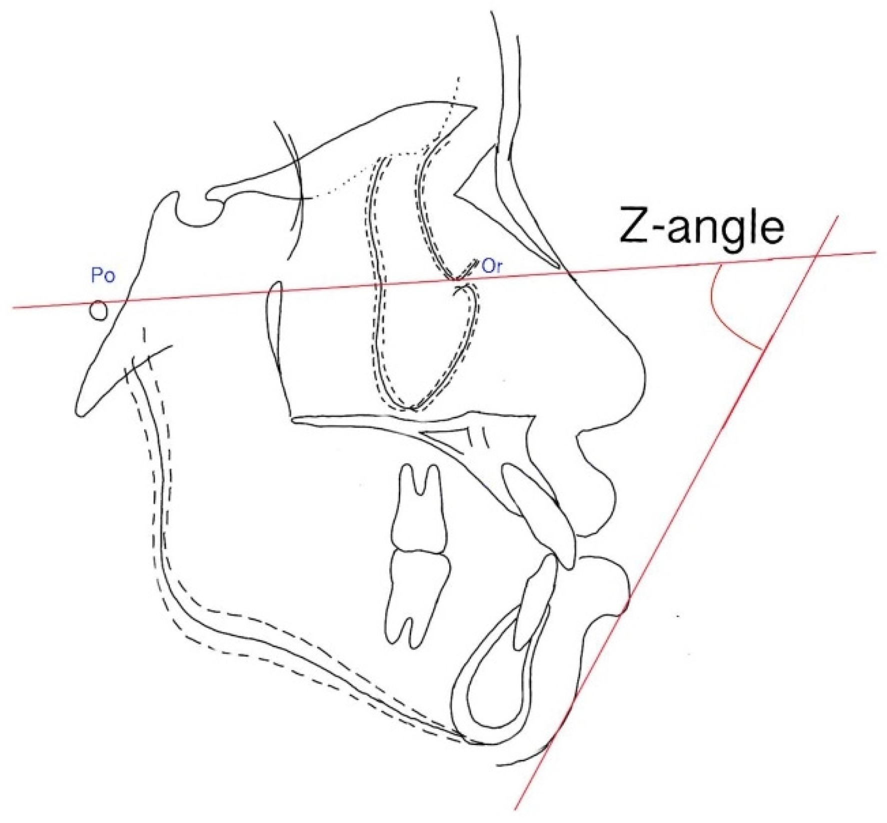 Ijerph 19 06569 g006 550