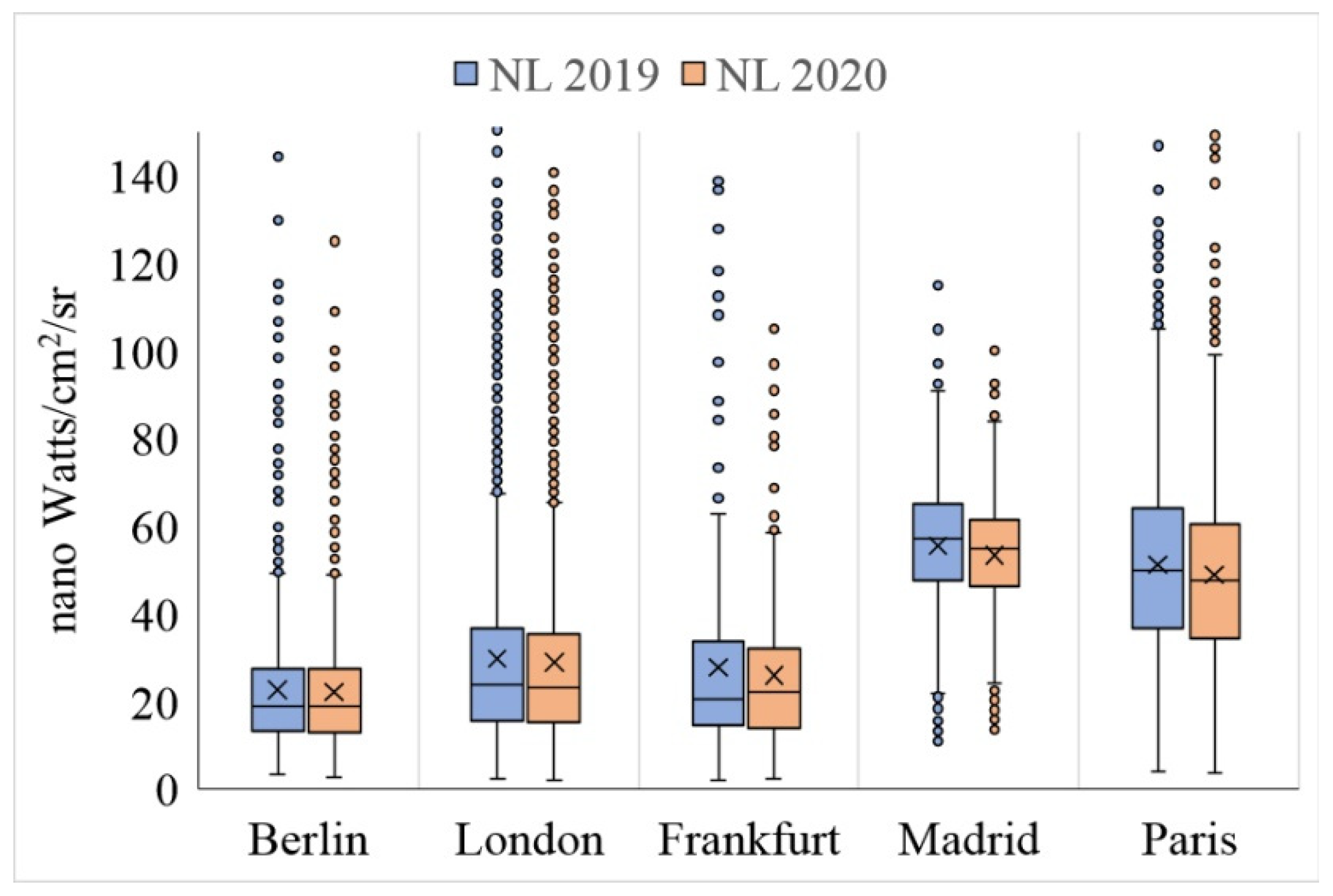 Ijerph 19 06579 g012 Ijerph 19 06579 g012
