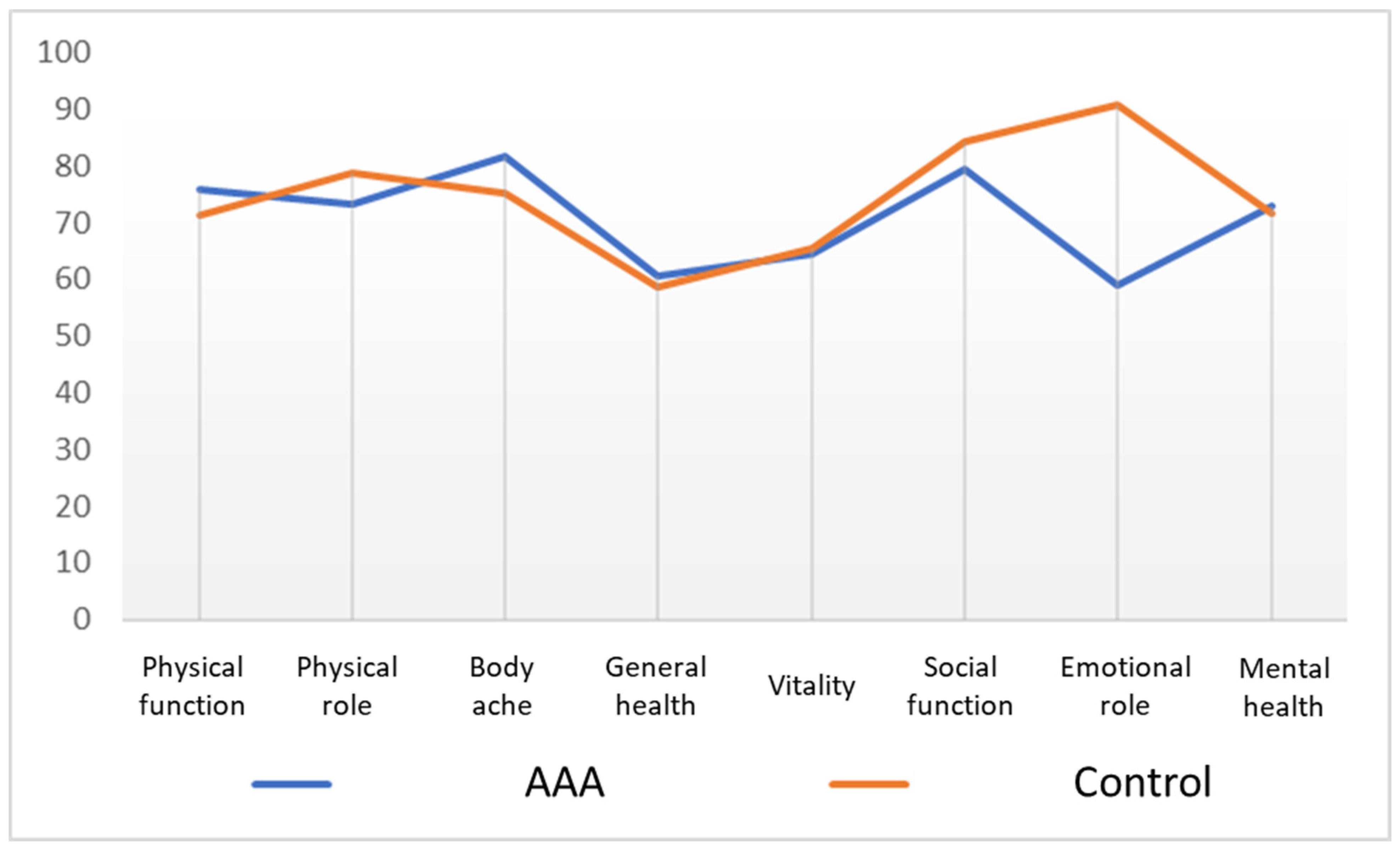 Ijerph 19 06580 g001 550