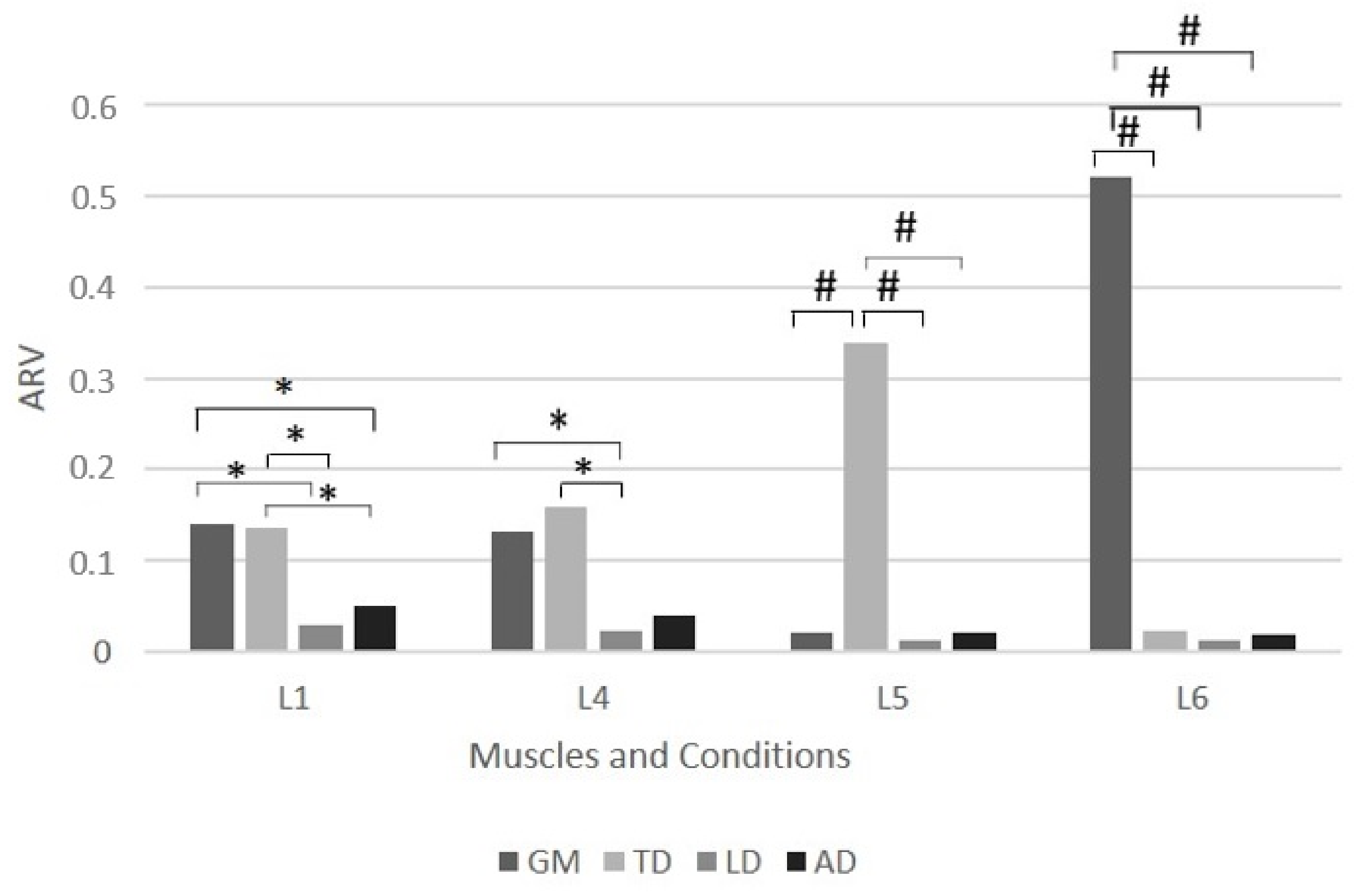 Ijerph 19 06590 g001 Ijerph 19 06590 g001