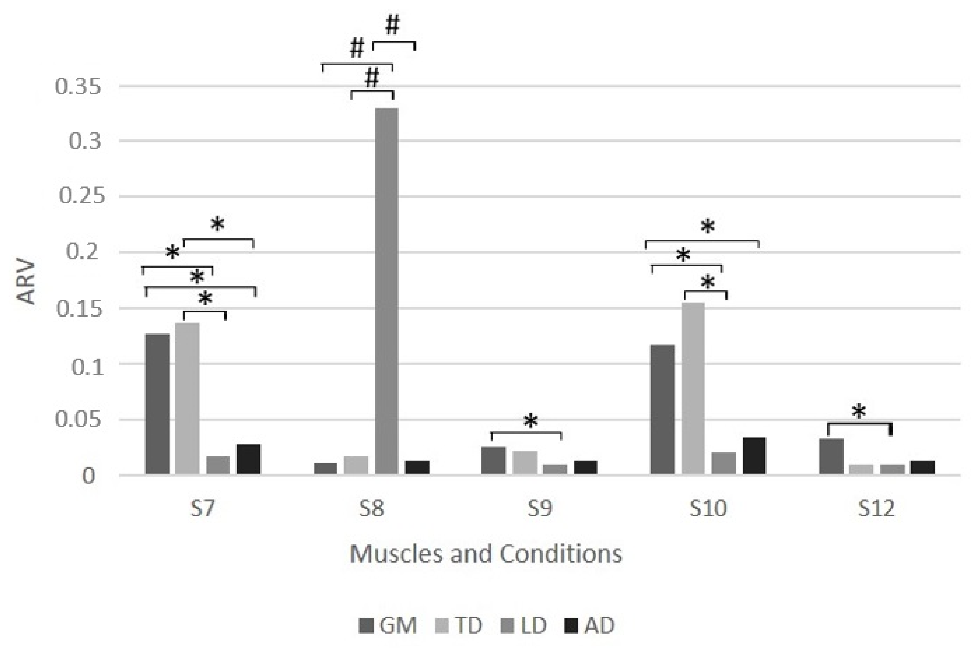 Ijerph 19 06590 g002 Ijerph 19 06590 g002