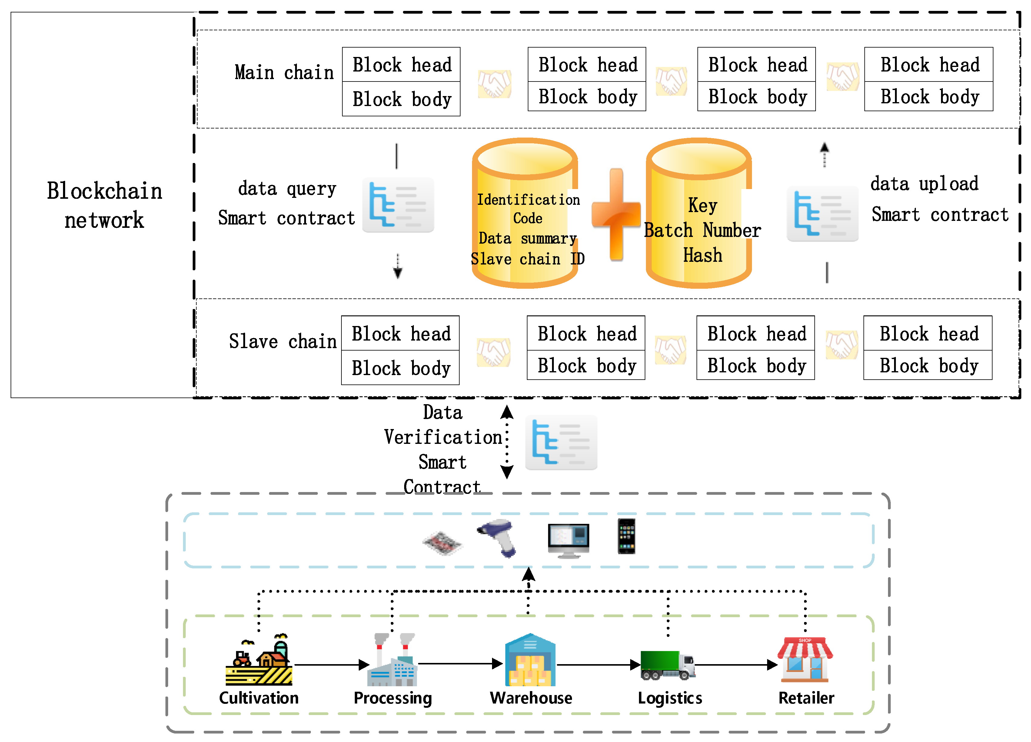 Ijerph 19 06594 g005