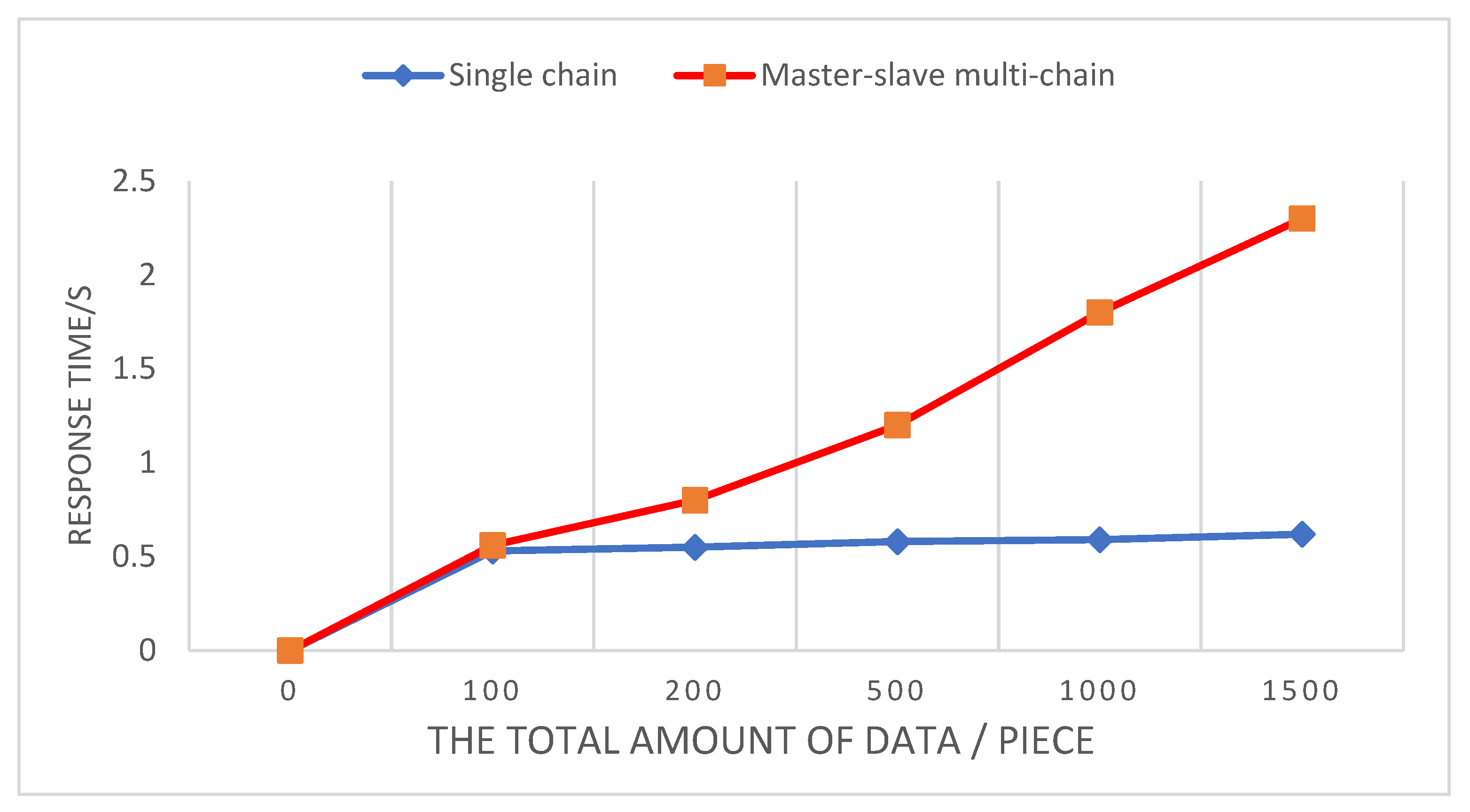 Ijerph 19 06594 g012