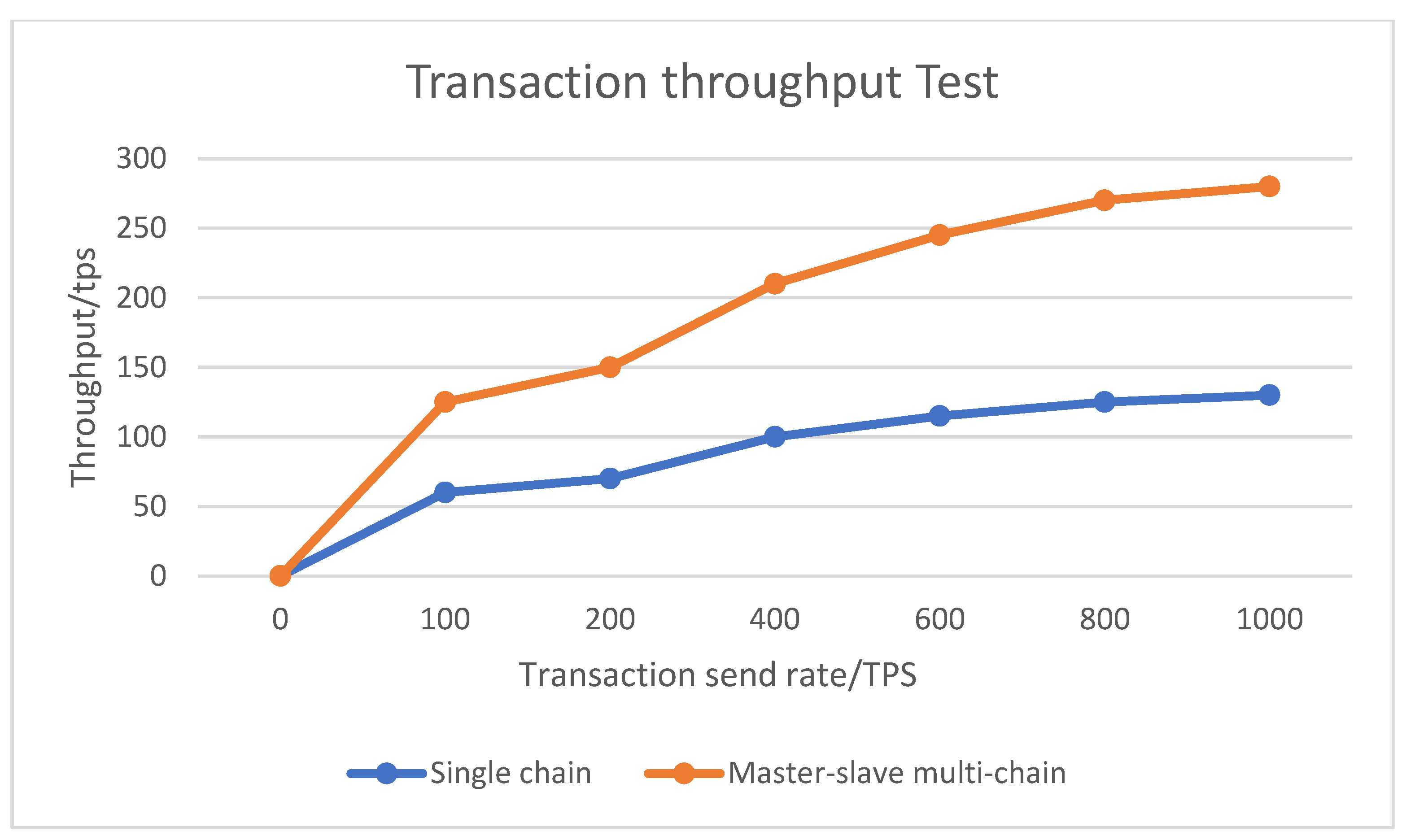 Ijerph 19 06594 g013