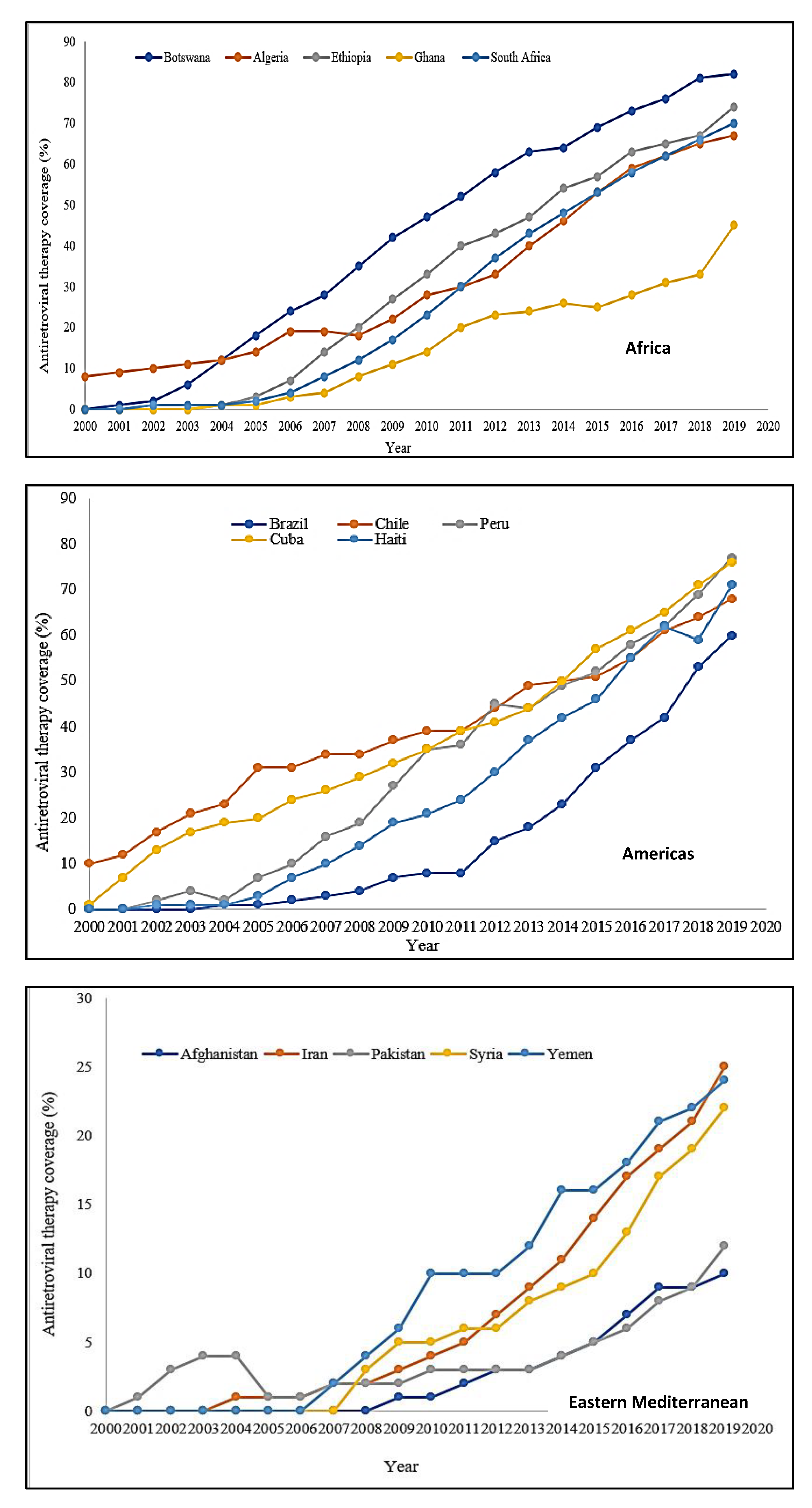 Ijerph 19 06597 g001a Ijerph 19 06597 g001a