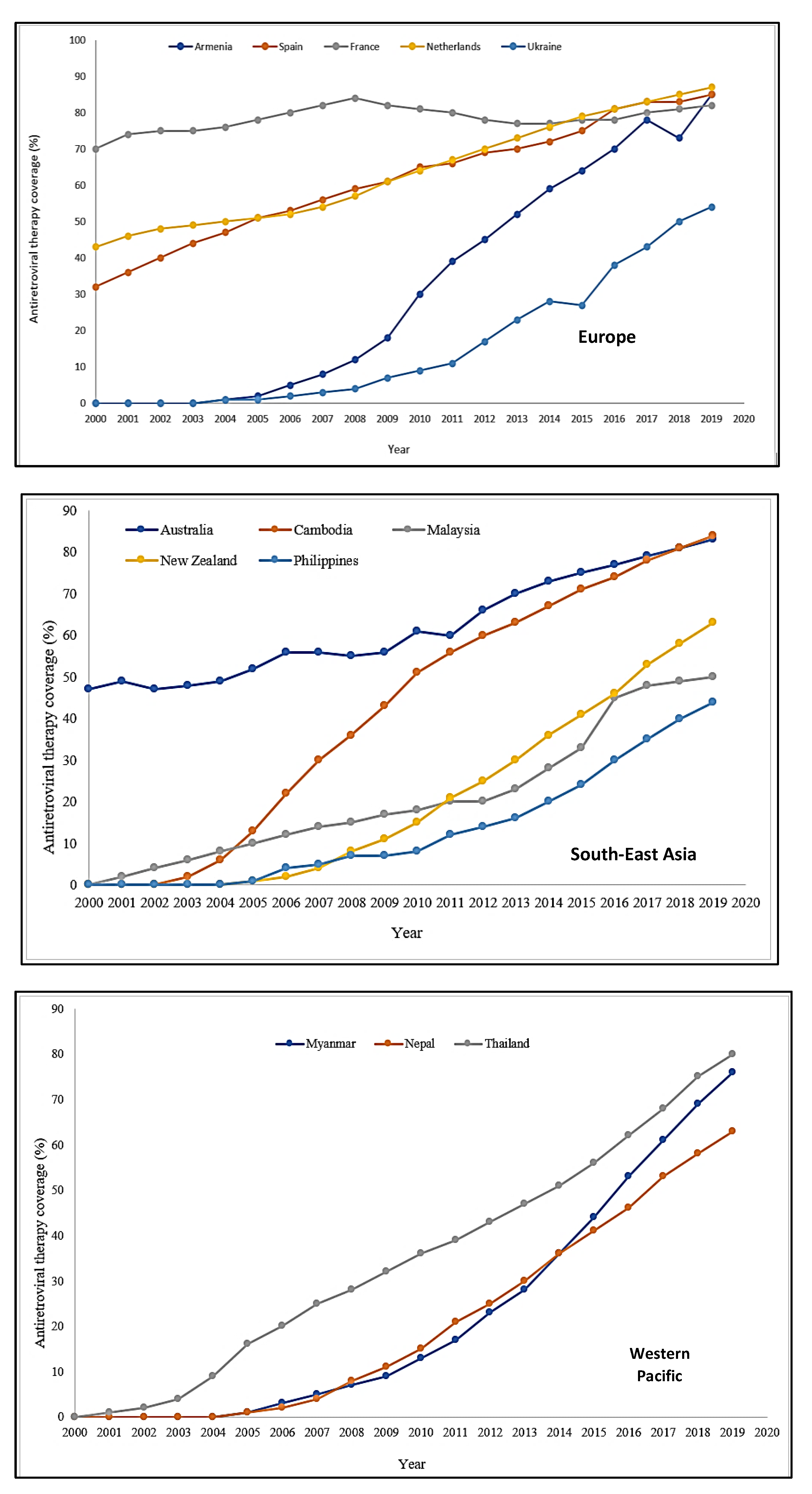 Ijerph 19 06597 g001b Ijerph 19 06597 g001b
