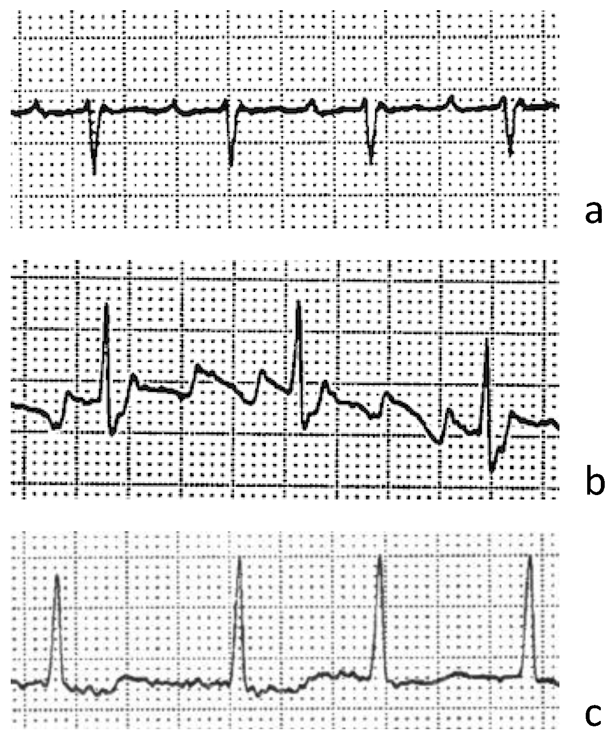 Ijerph 19 06606 g003
