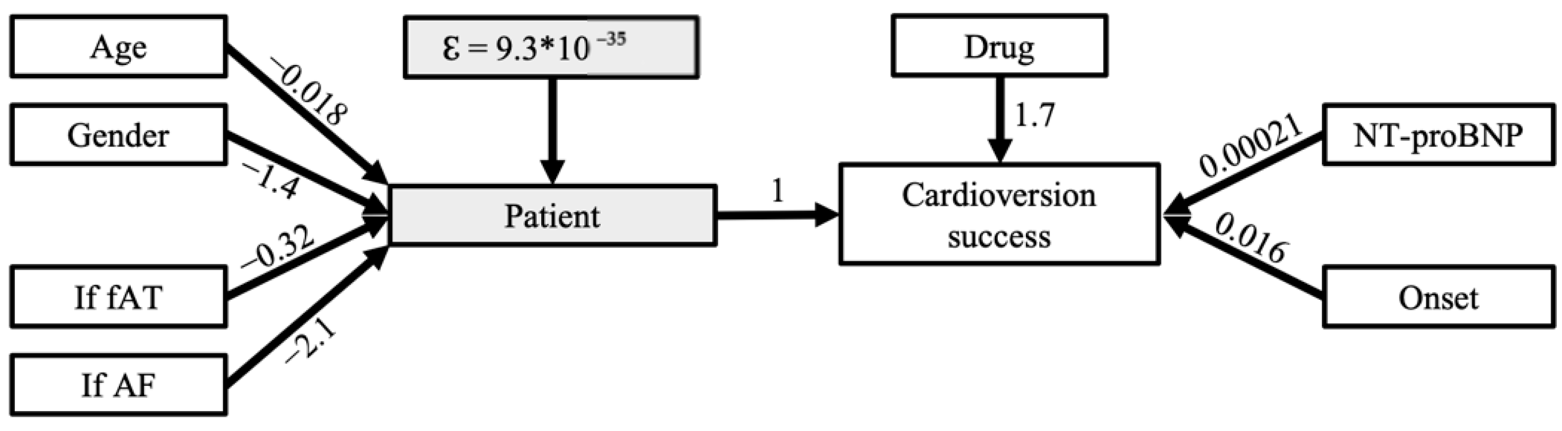 Ijerph 19 06606 g004