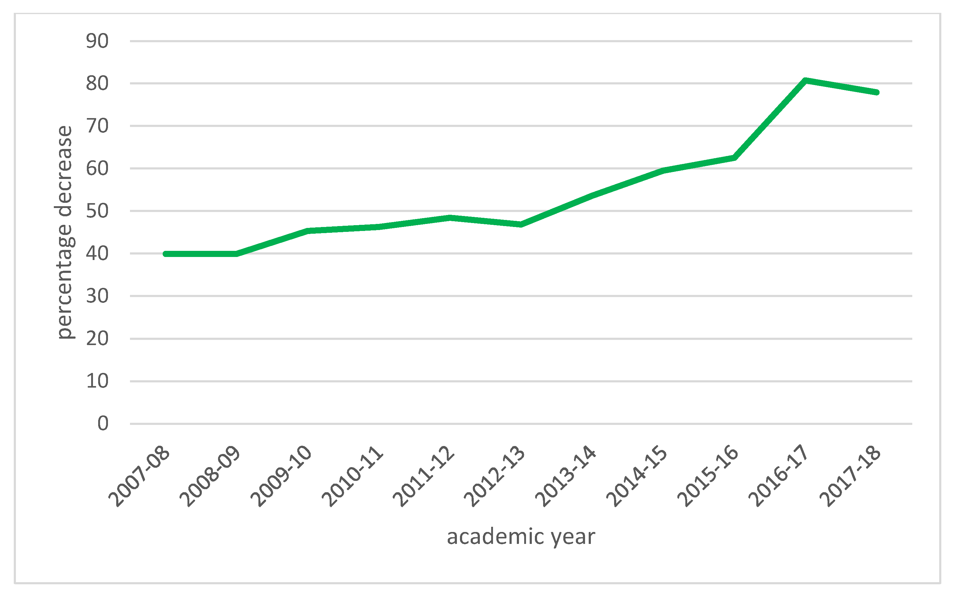 Ijerph 19 06608 g001 Ijerph 19 06608 g001