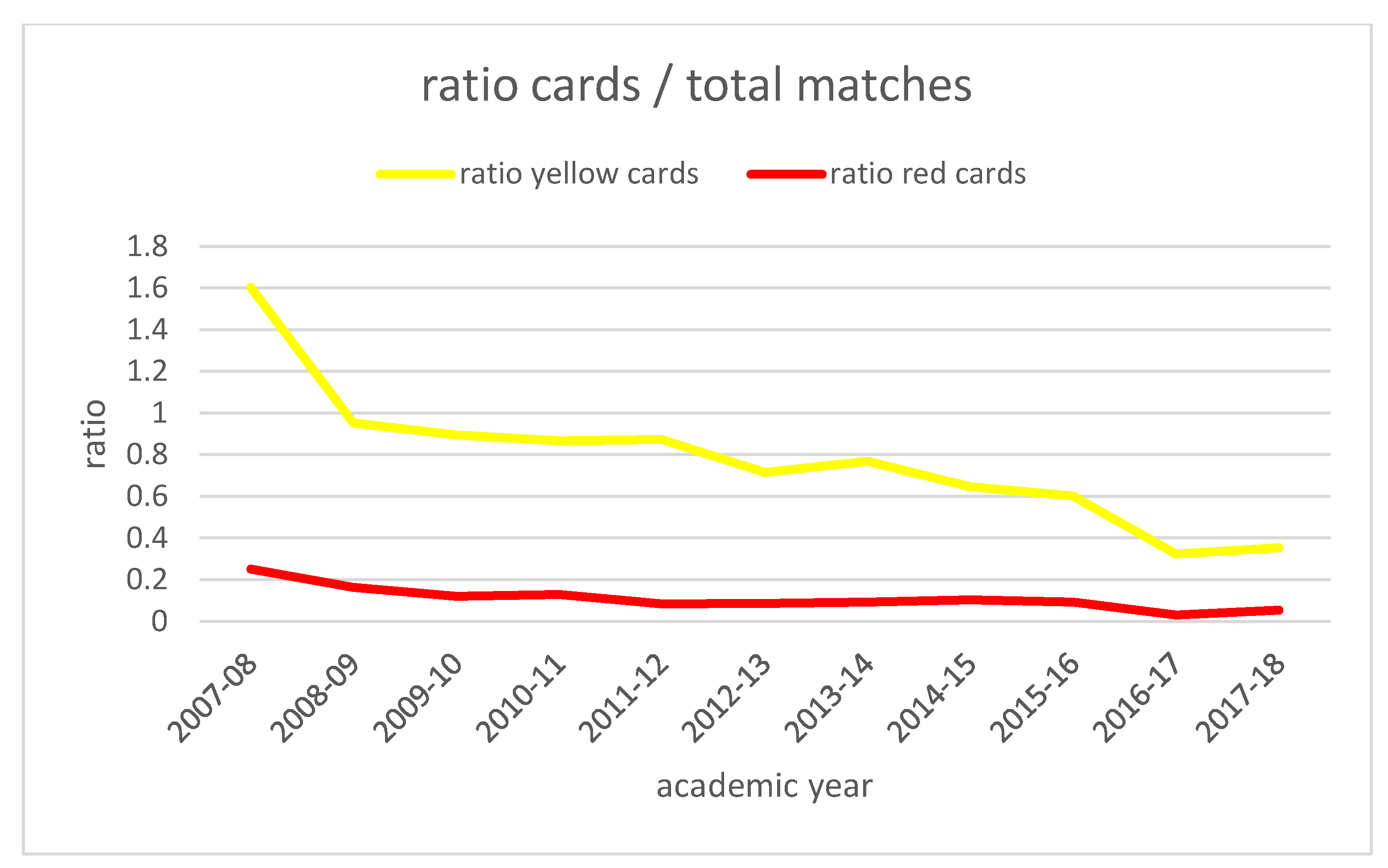 Ijerph 19 06608 g002 Ijerph 19 06608 g002