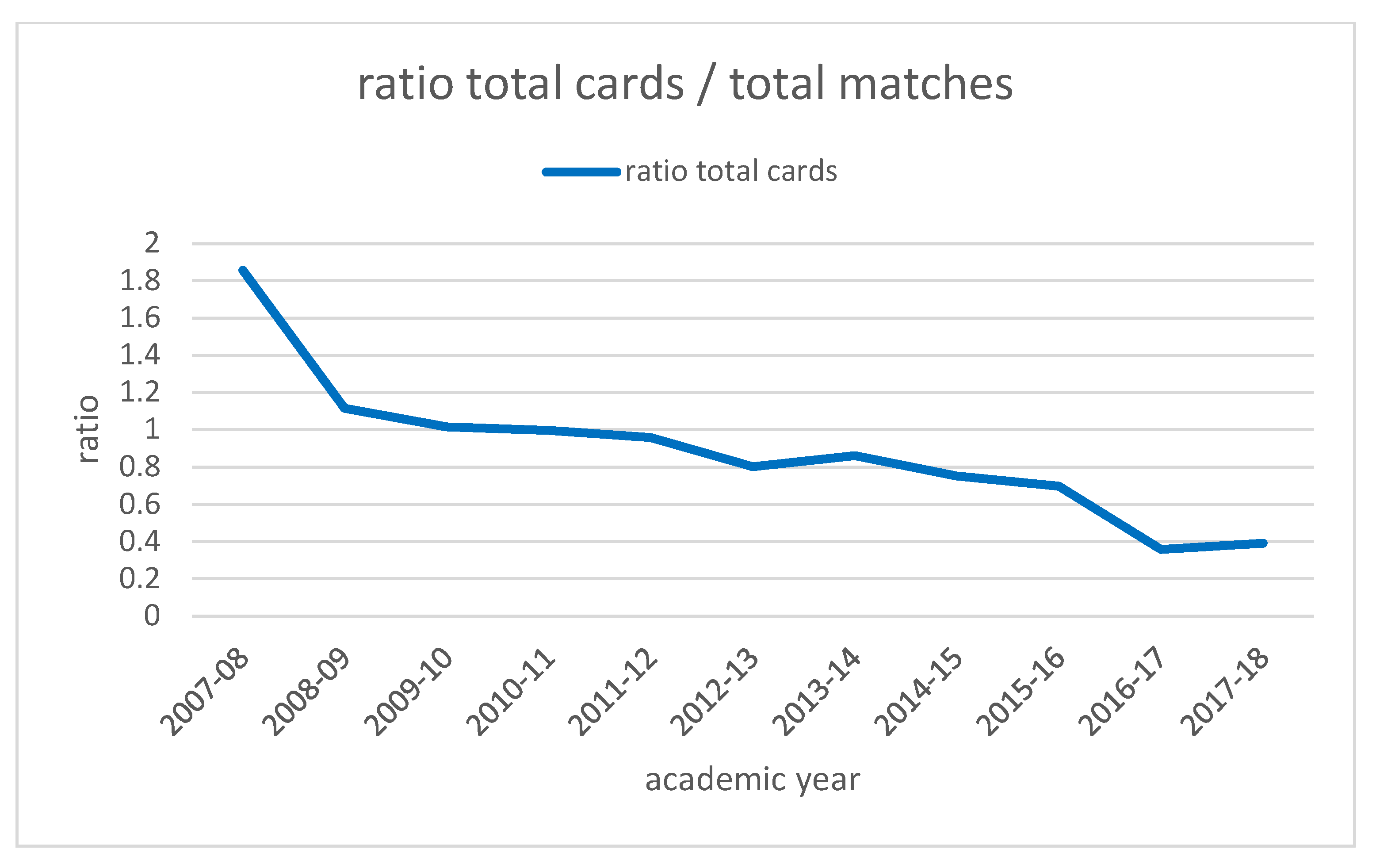 Ijerph 19 06608 g003 Ijerph 19 06608 g003