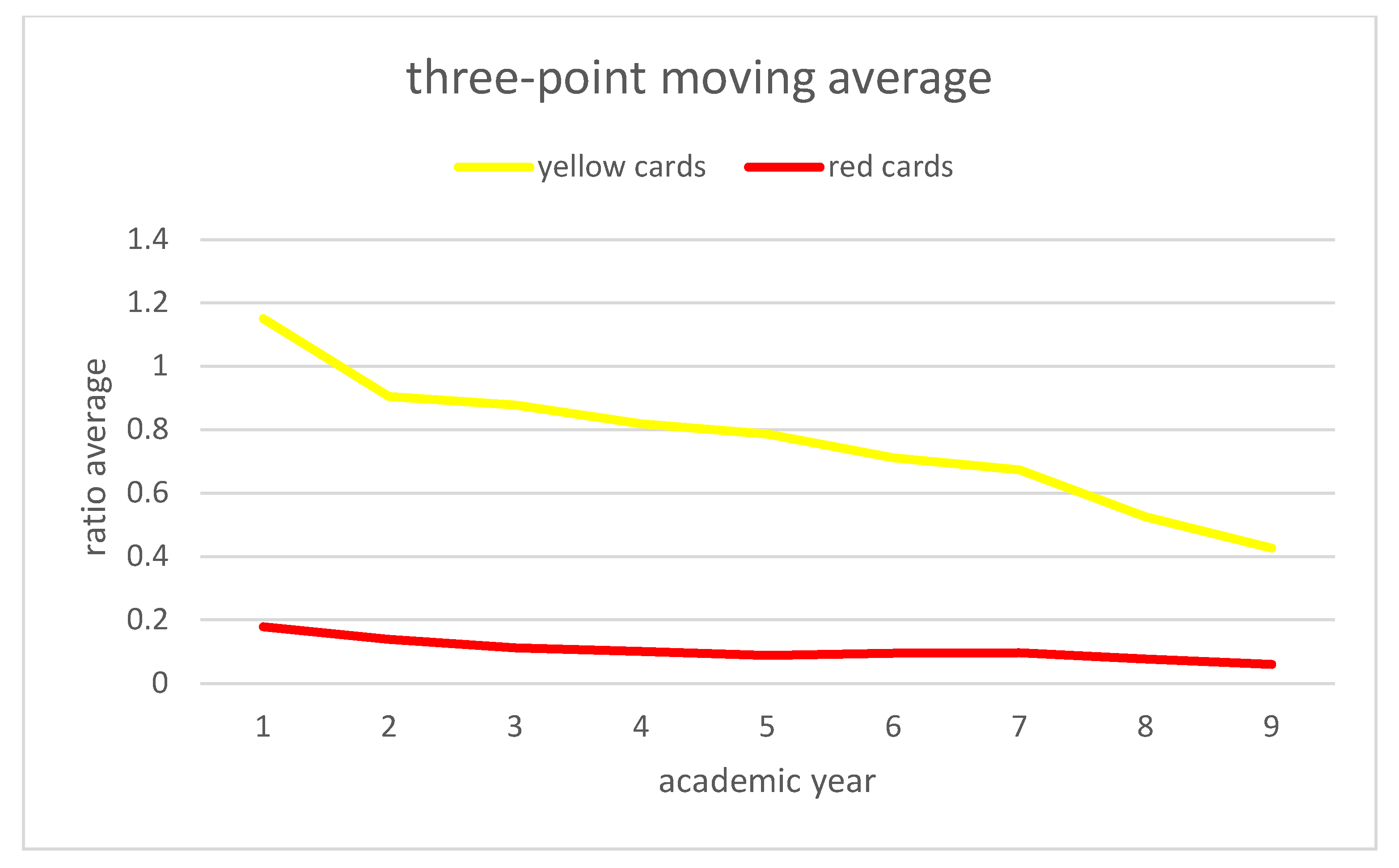 Ijerph 19 06608 g004 Ijerph 19 06608 g004