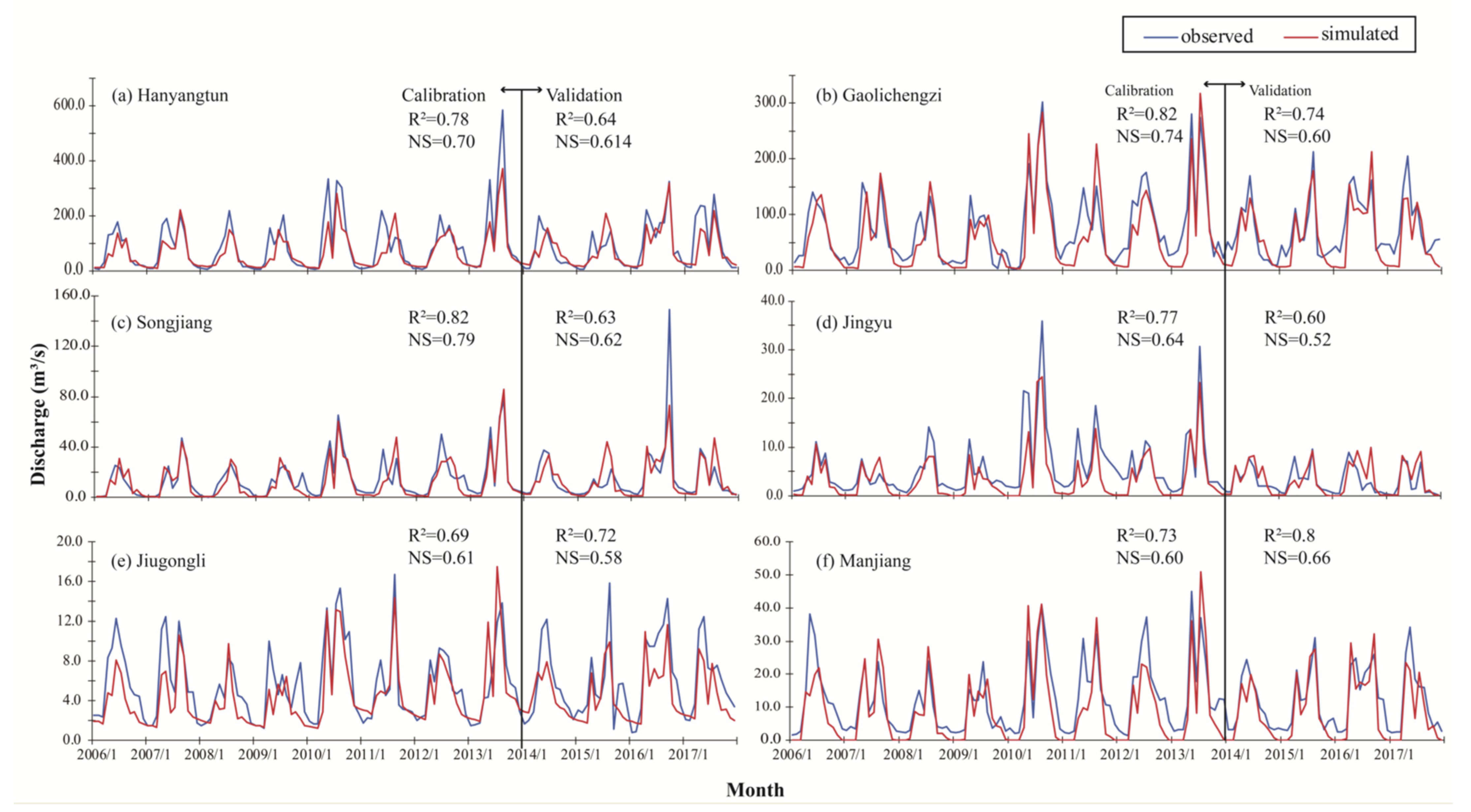 Ijerph 19 06610 g003 550