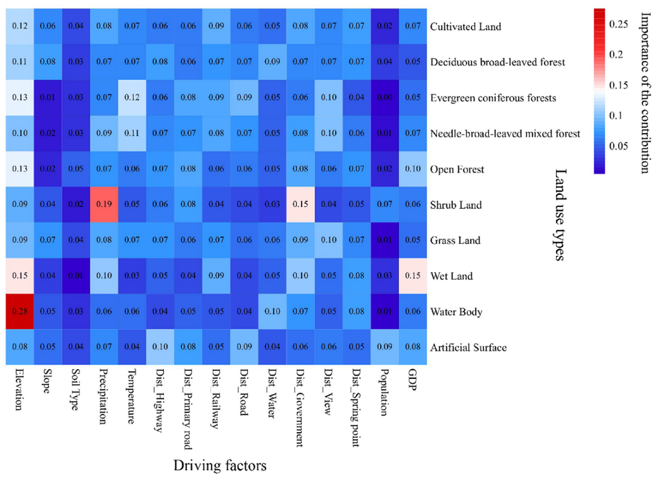 Ijerph 19 06610 g005 550