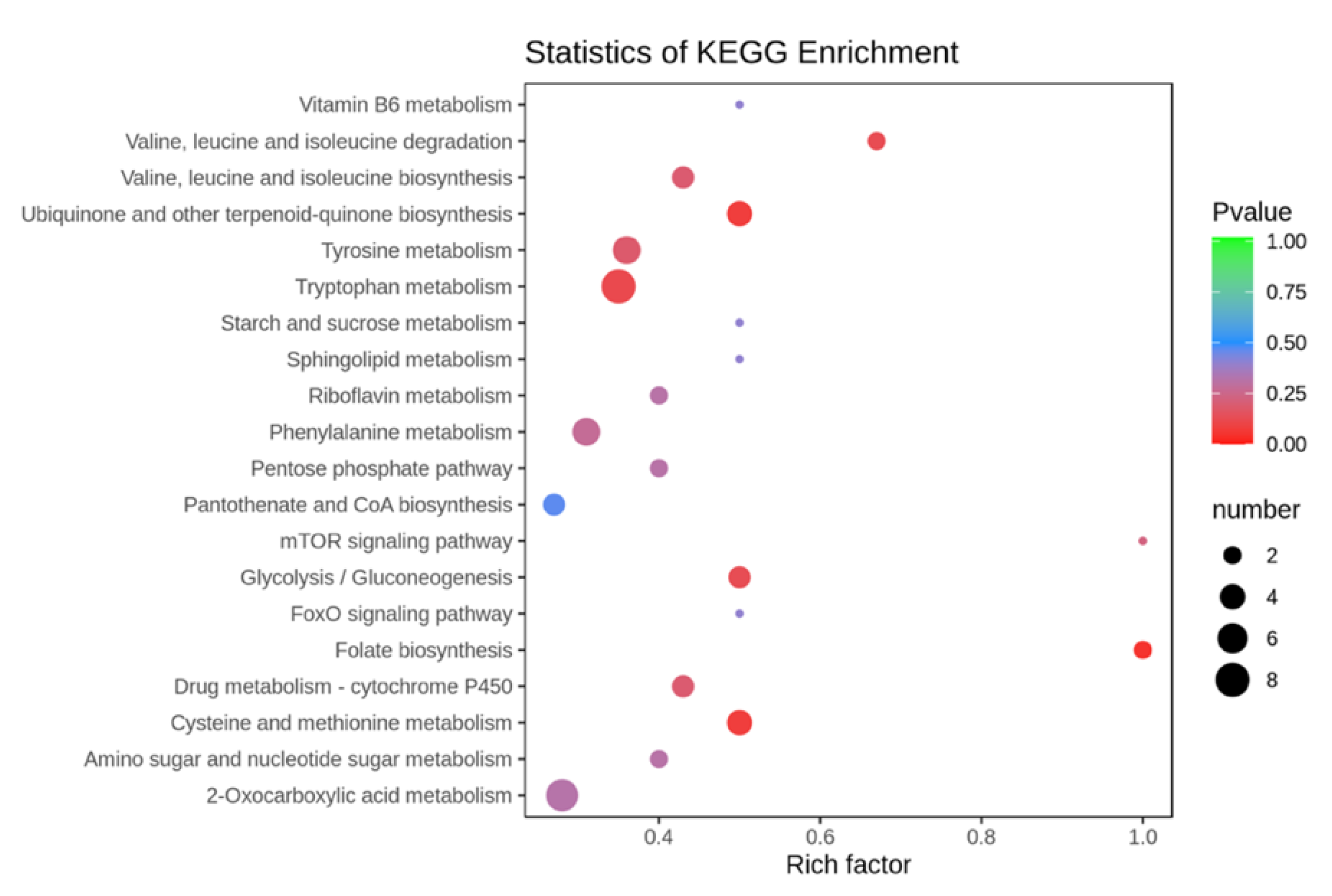 Ijerph 19 06614 g004 550