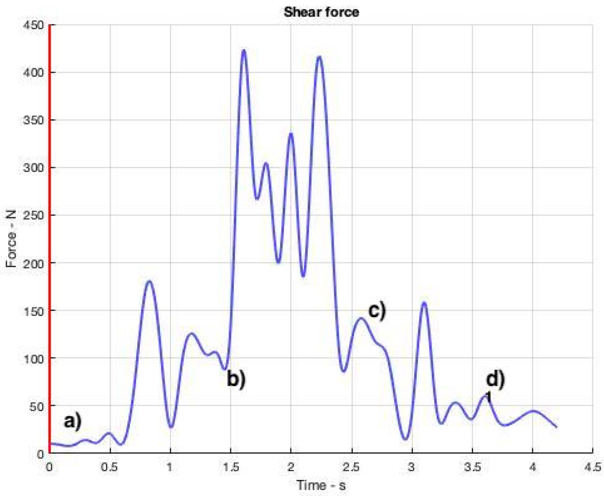 Ijerph 19 06615 g010 550