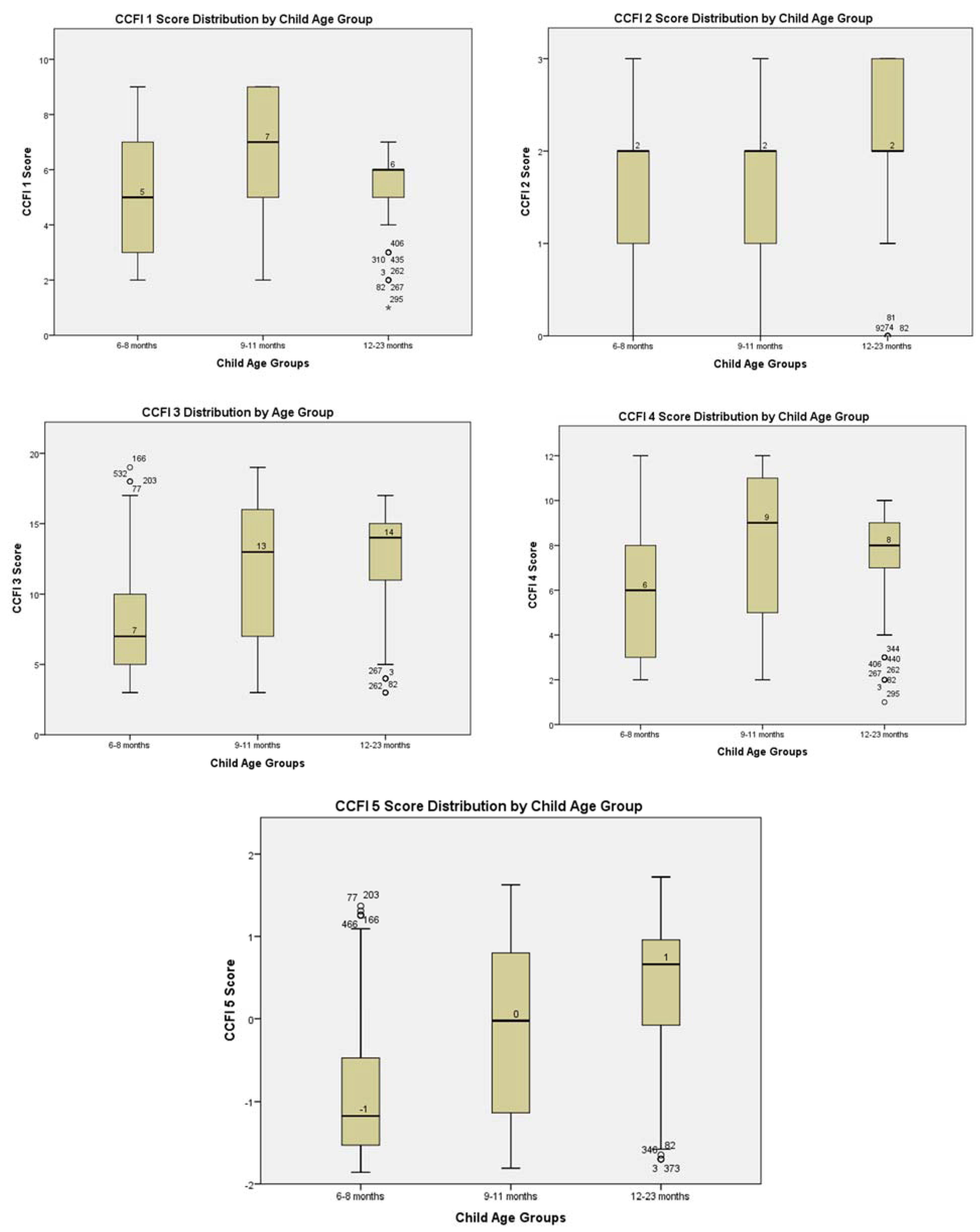 Ijerph 19 06621 g001 Ijerph 19 06621 g001