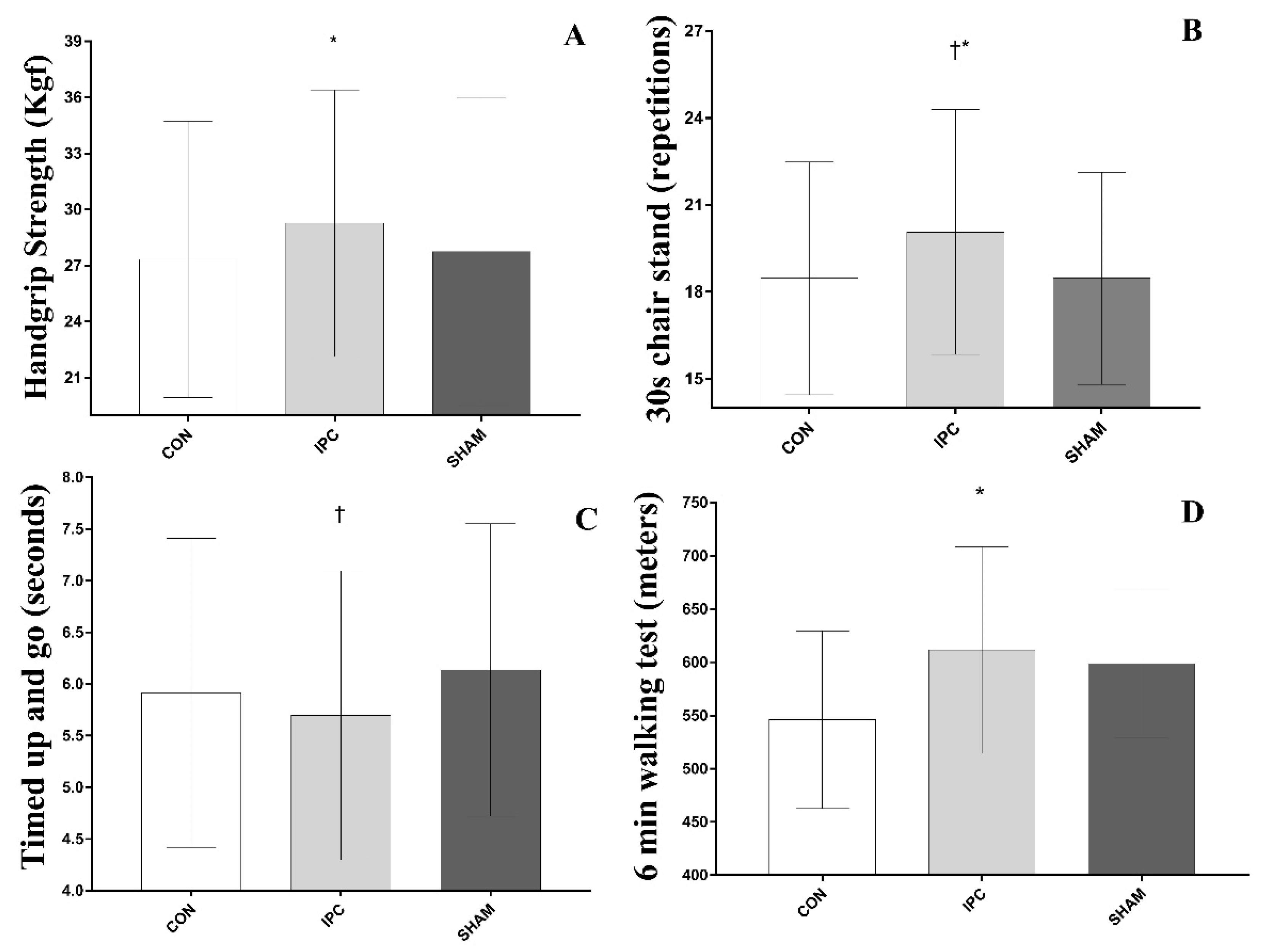 Ijerph 19 06628 g002